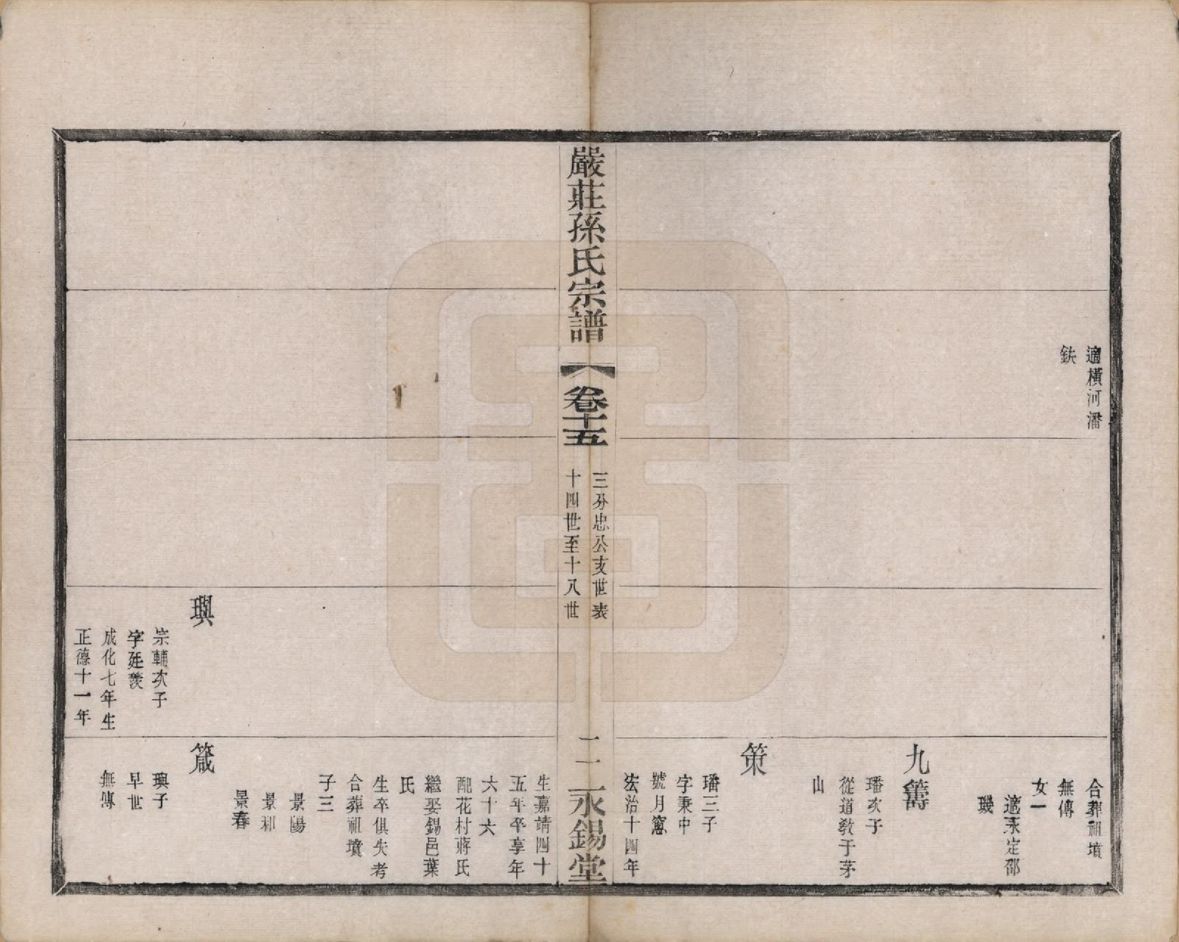 GTJP1351.孙.江苏阳羡.严庄孙氏宗谱二十四卷.民国三十年（1941）_015.pdf_第2页