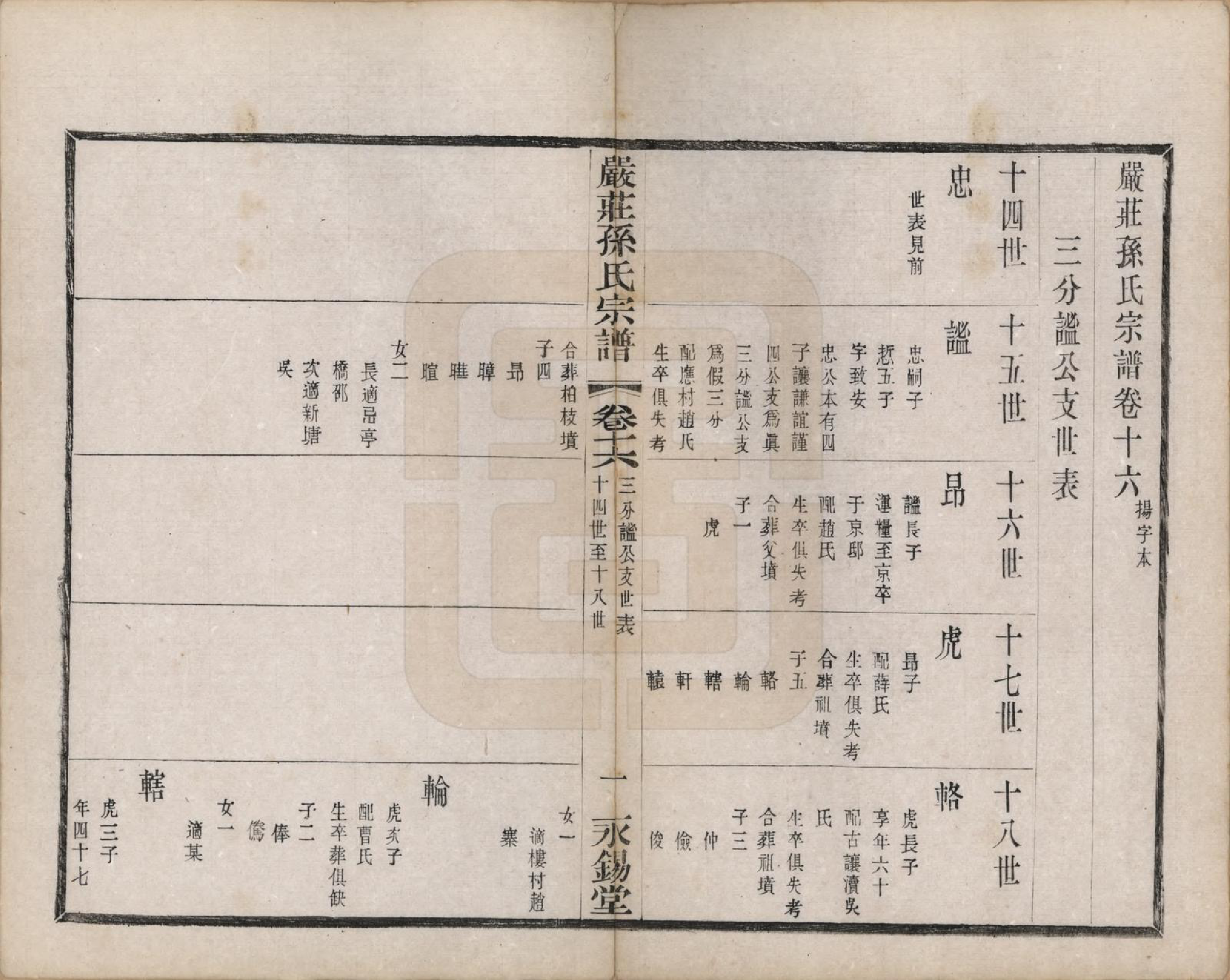 GTJP1351.孙.江苏阳羡.严庄孙氏宗谱二十四卷.民国三十年（1941）_016.pdf_第1页