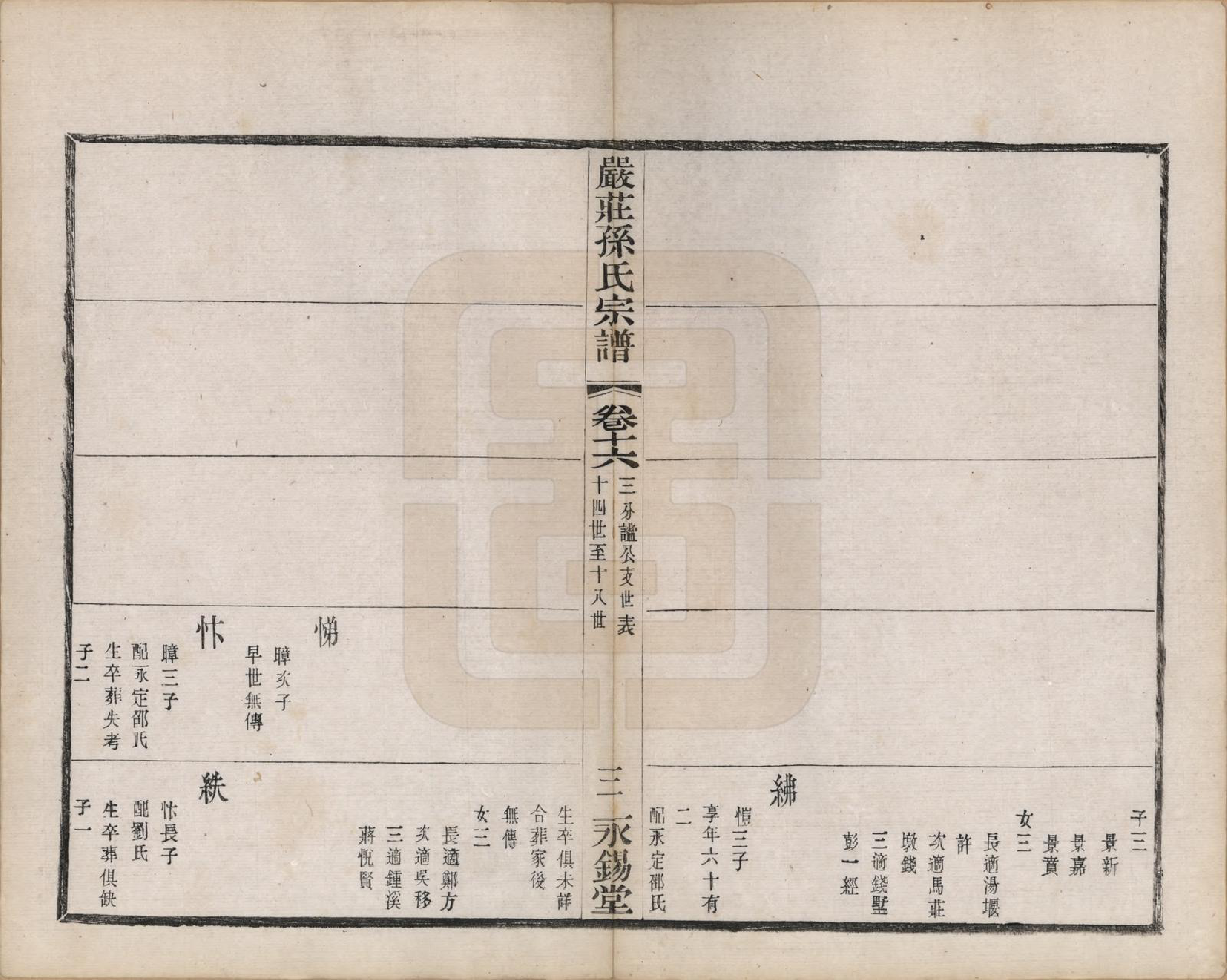 GTJP1351.孙.江苏阳羡.严庄孙氏宗谱二十四卷.民国三十年（1941）_016.pdf_第3页