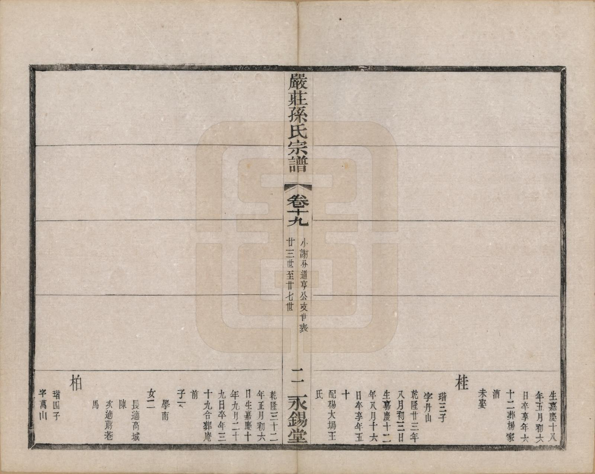 GTJP1351.孙.江苏阳羡.严庄孙氏宗谱二十四卷.民国三十年（1941）_019.pdf_第2页