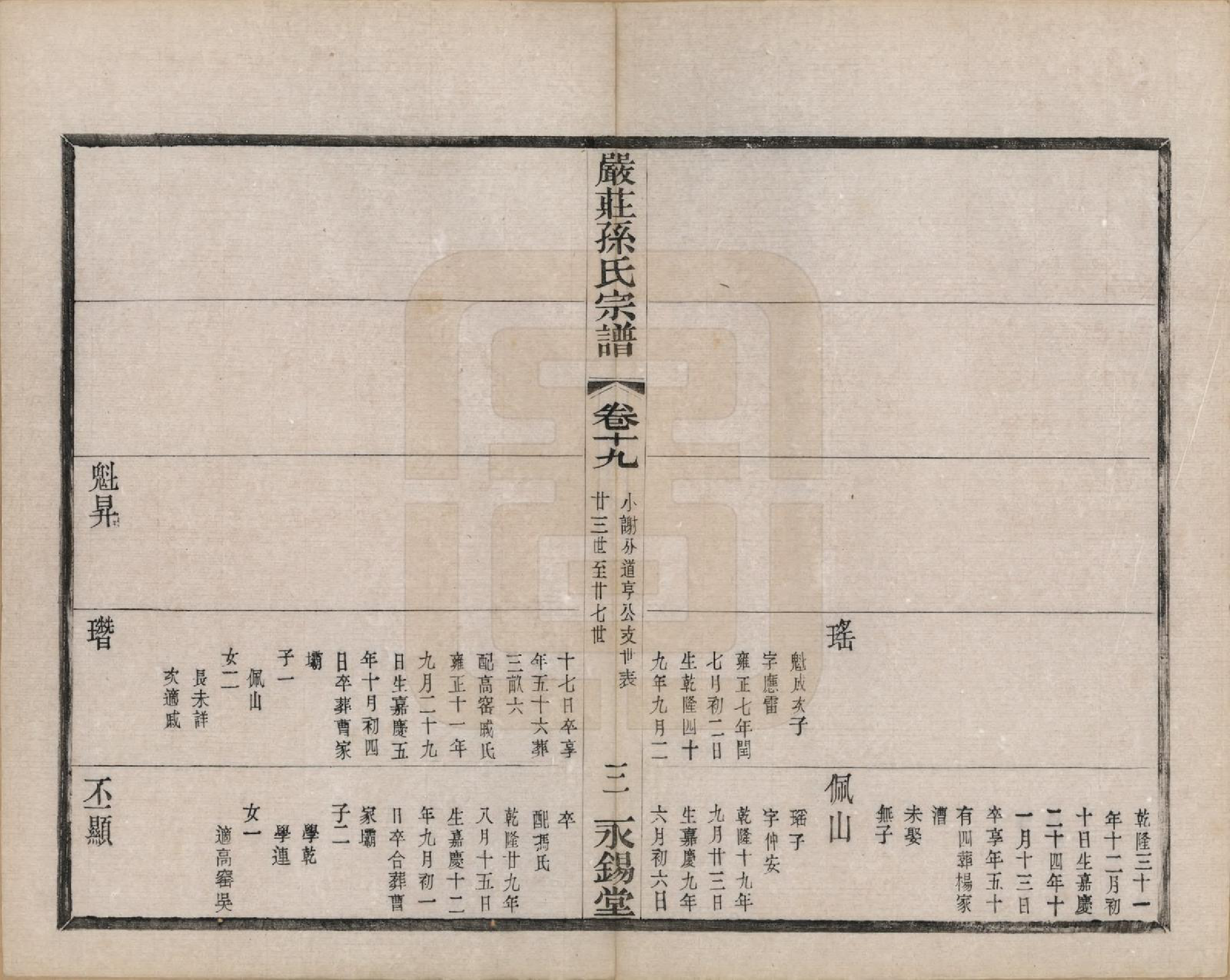 GTJP1351.孙.江苏阳羡.严庄孙氏宗谱二十四卷.民国三十年（1941）_019.pdf_第3页