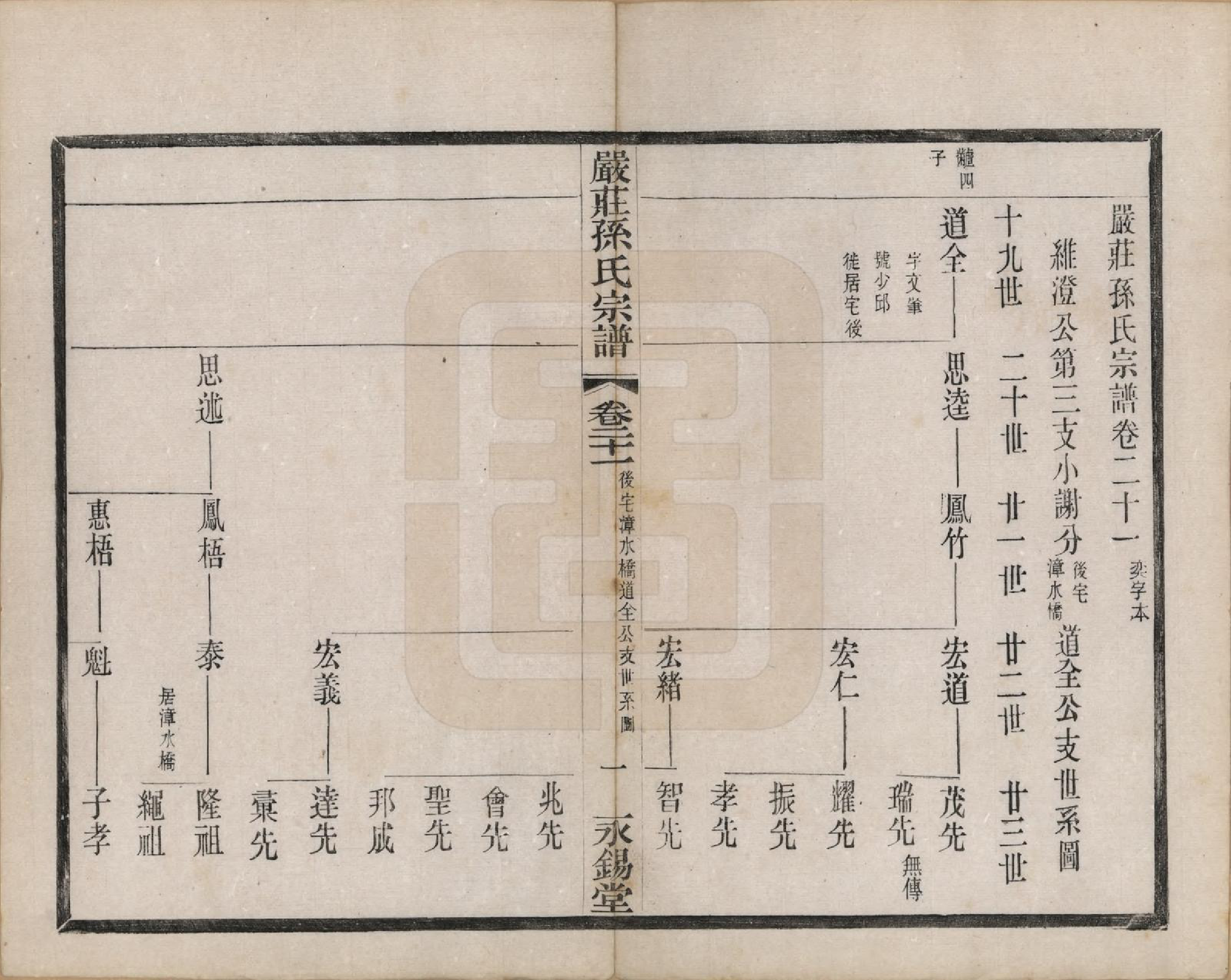 GTJP1351.孙.江苏阳羡.严庄孙氏宗谱二十四卷.民国三十年（1941）_021.pdf_第1页