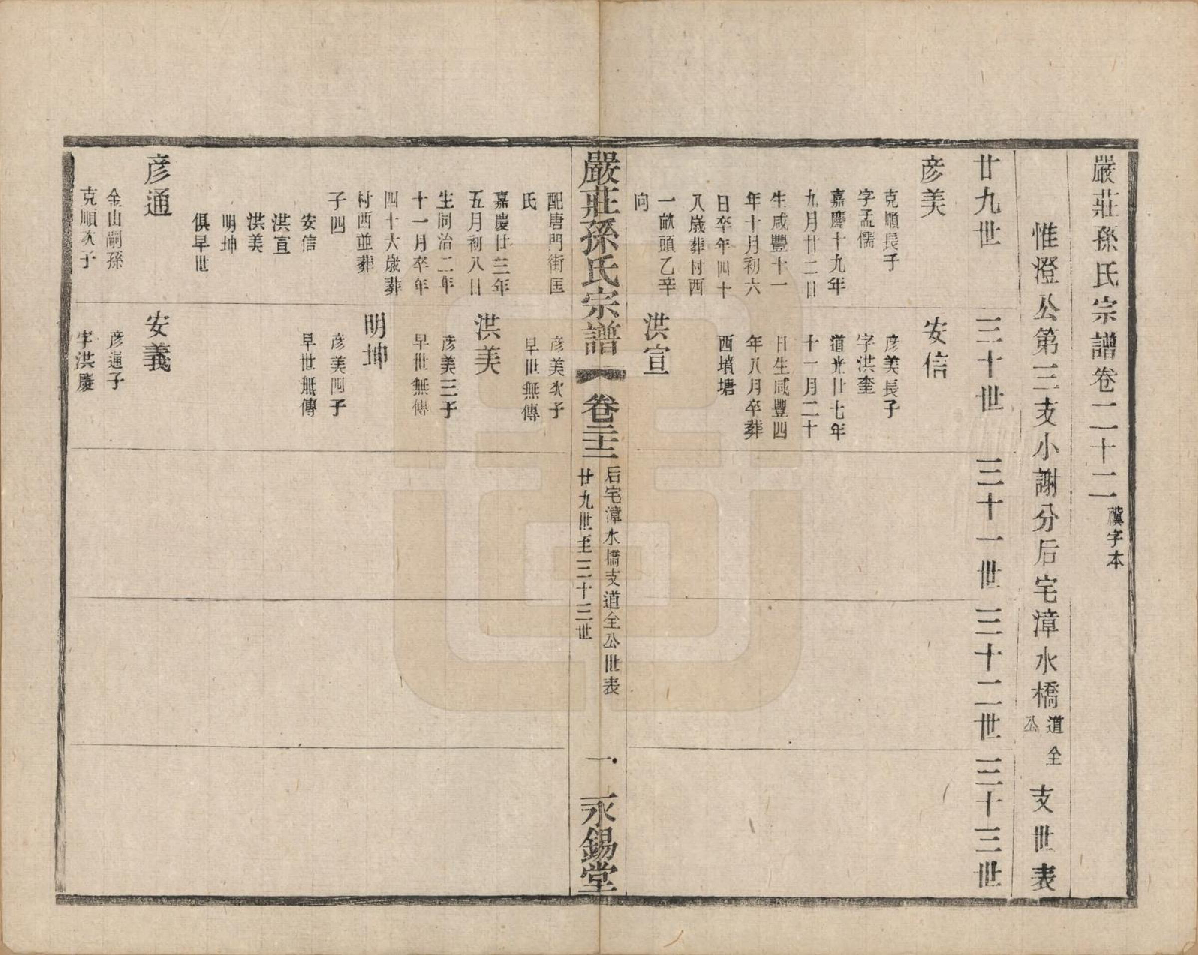 GTJP1351.孙.江苏阳羡.严庄孙氏宗谱二十四卷.民国三十年（1941）_022.pdf_第1页