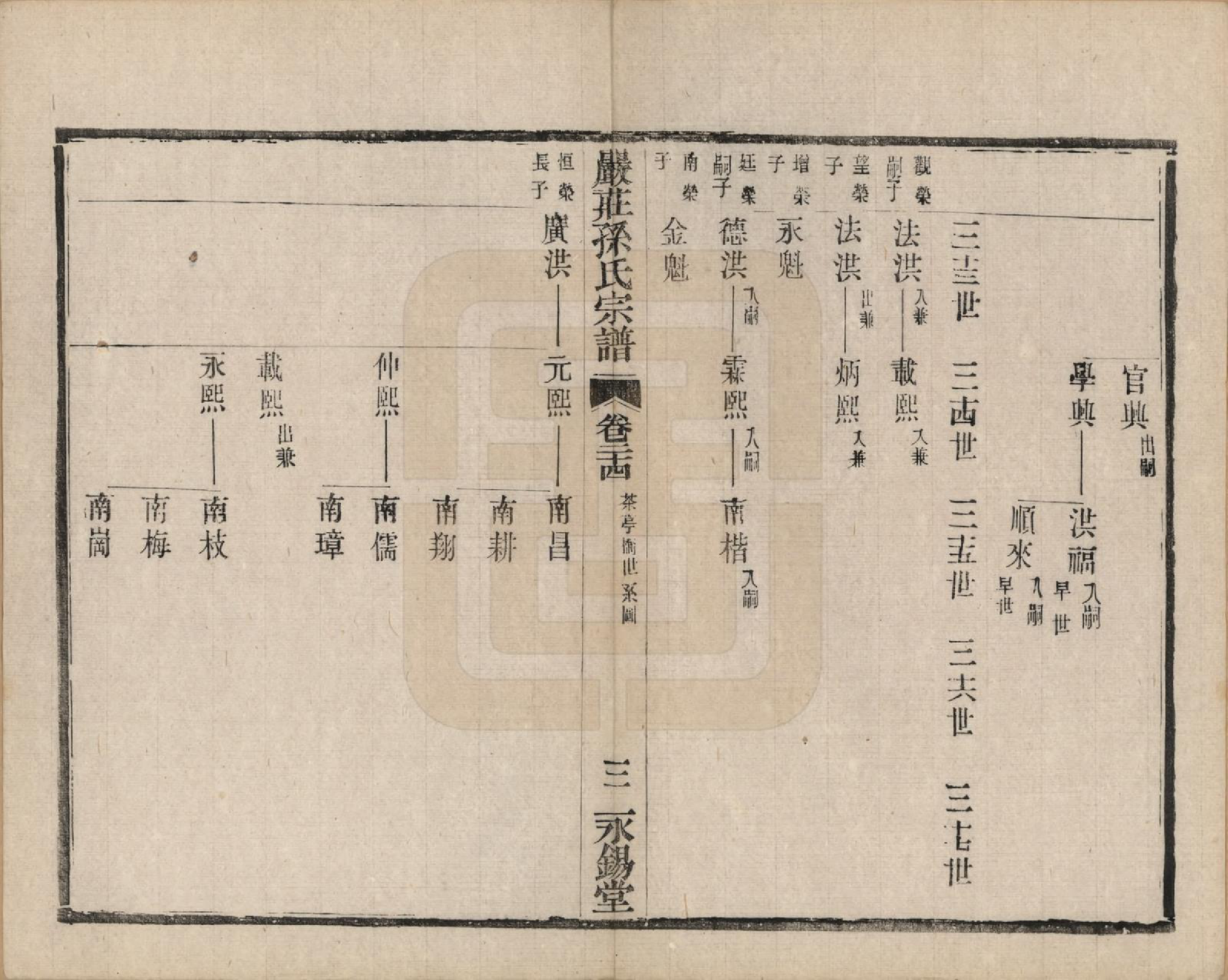 GTJP1351.孙.江苏阳羡.严庄孙氏宗谱二十四卷.民国三十年（1941）_024.pdf_第3页