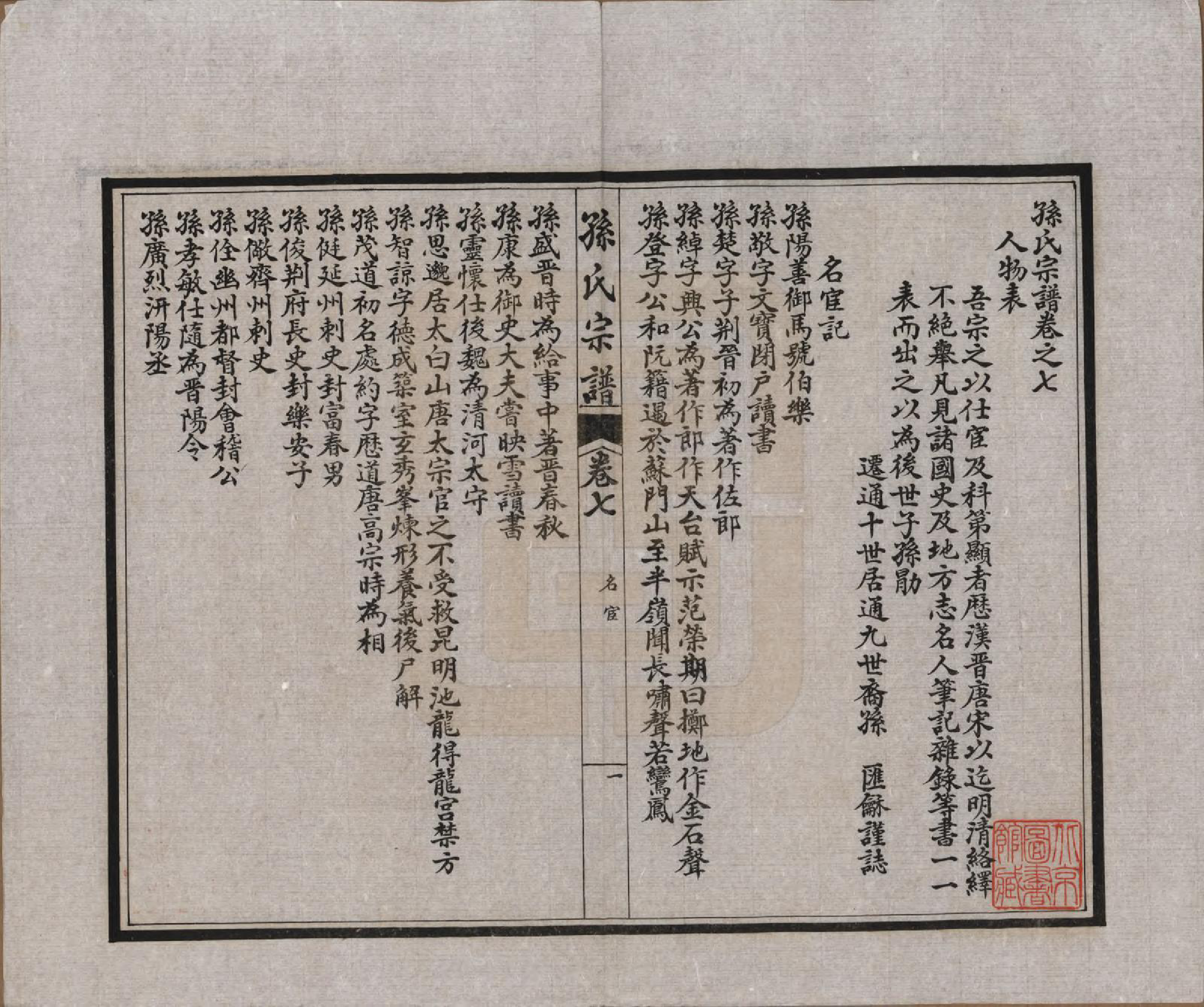 GTJP1356.孙.江苏南通.孙氏宗谱十二卷首一卷.民国十六年（1927）_007.pdf_第3页