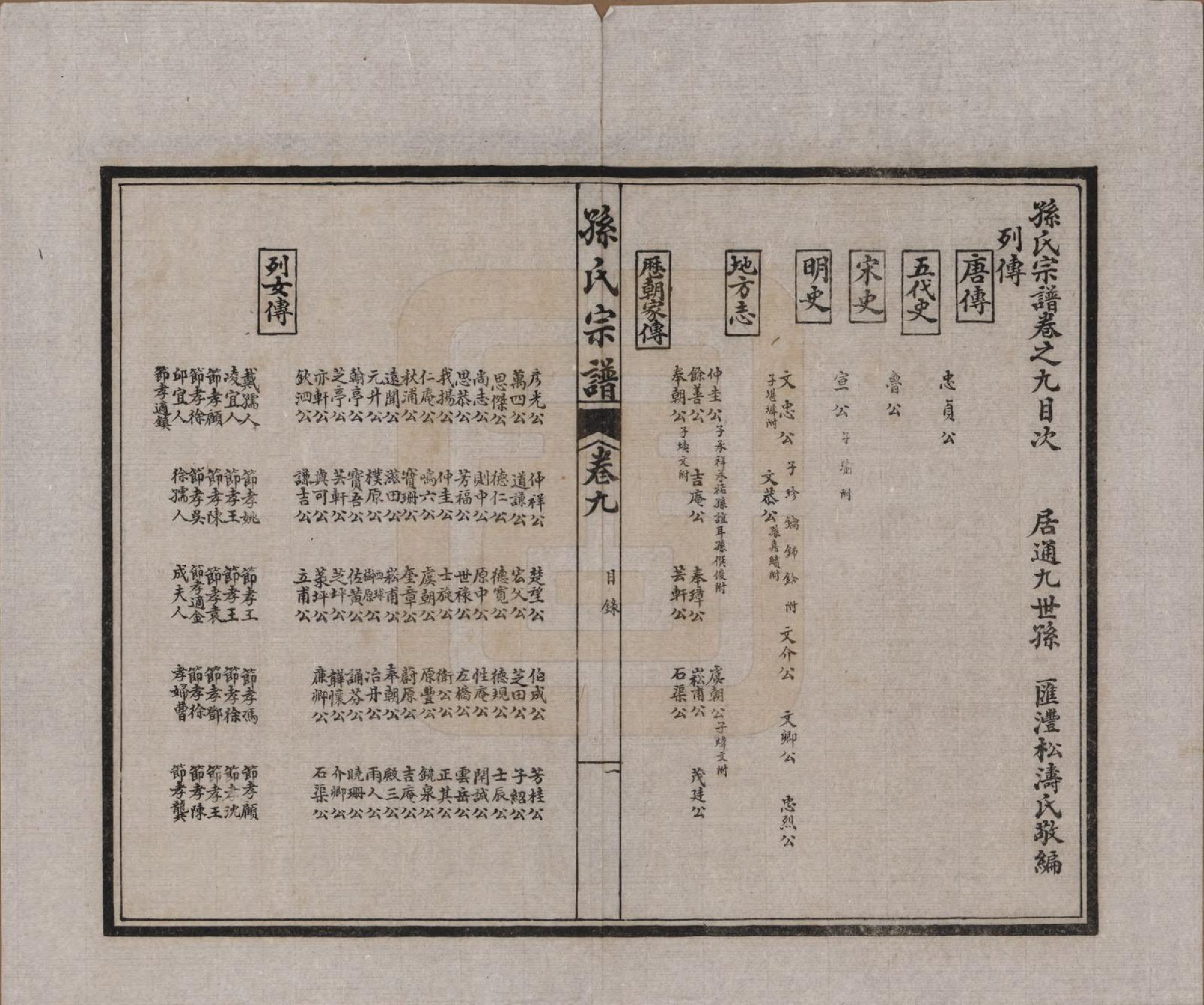 GTJP1356.孙.江苏南通.孙氏宗谱十二卷首一卷.民国十六年（1927）_009.pdf_第2页