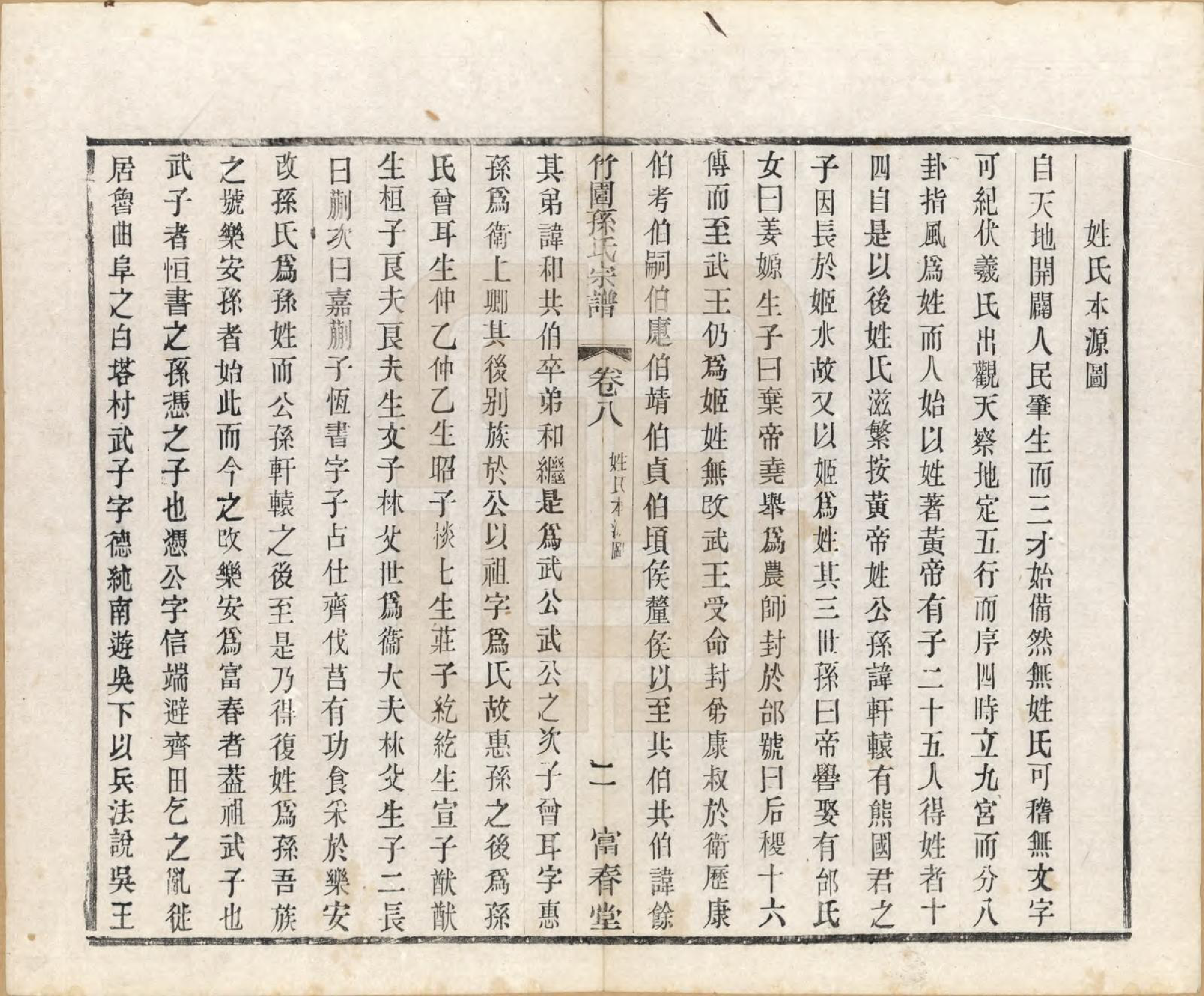 GTJP1357.孙.江苏毗陵.竹园孙氏宗谱十六卷.民国十年（1921）_008.pdf_第2页