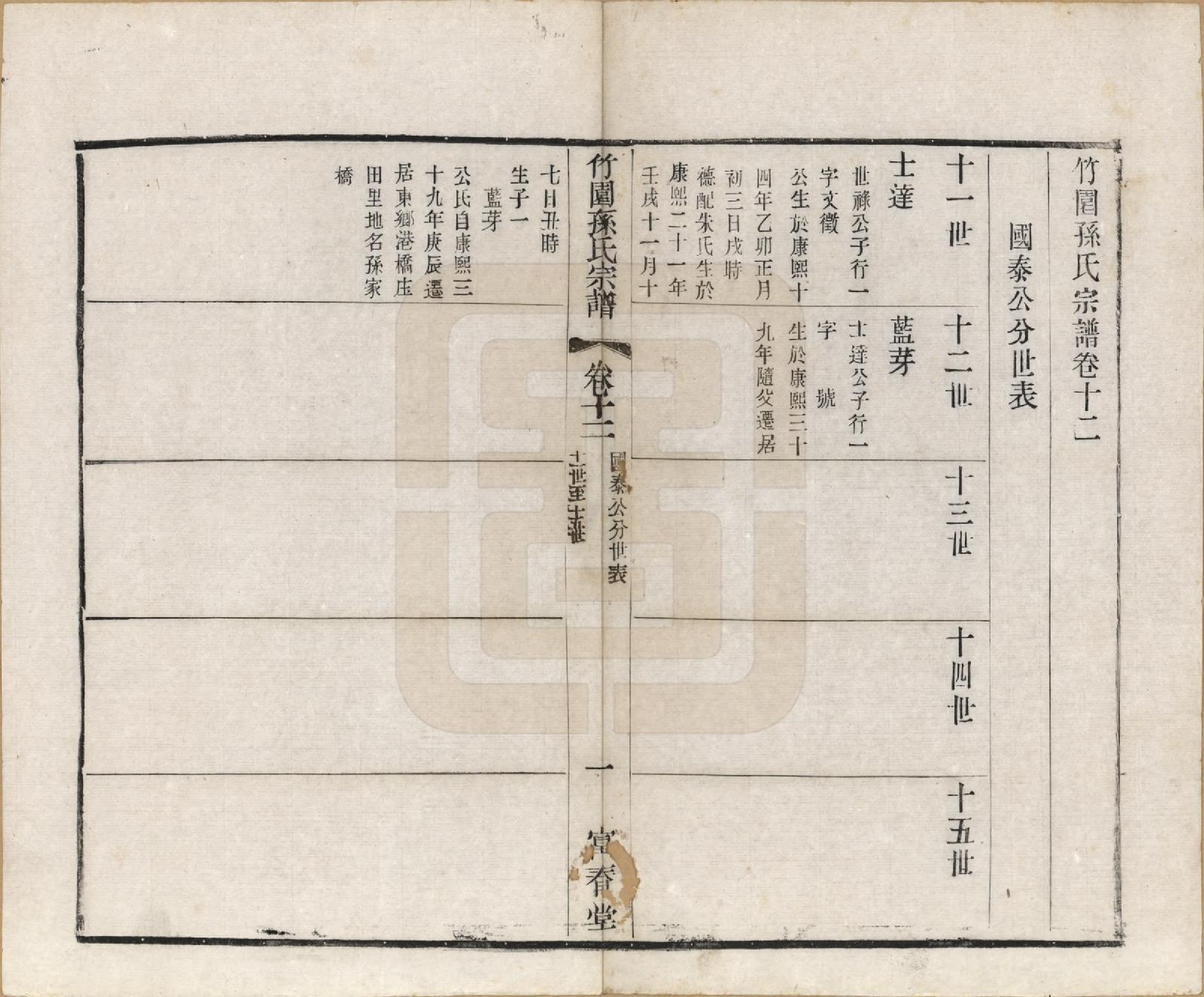 GTJP1357.孙.江苏毗陵.竹园孙氏宗谱十六卷.民国十年（1921）_012.pdf_第1页