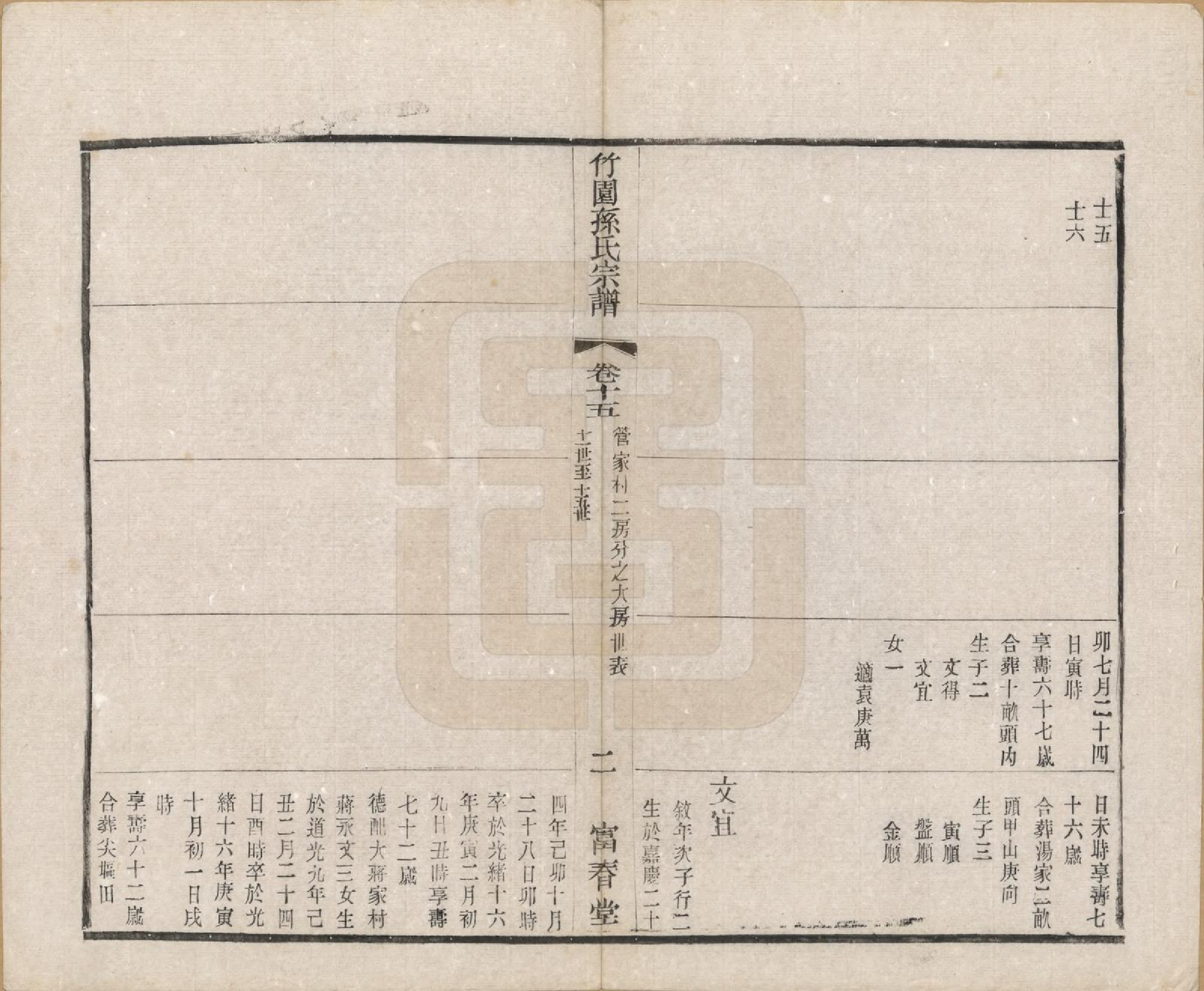 GTJP1357.孙.江苏毗陵.竹园孙氏宗谱十六卷.民国十年（1921）_015.pdf_第2页