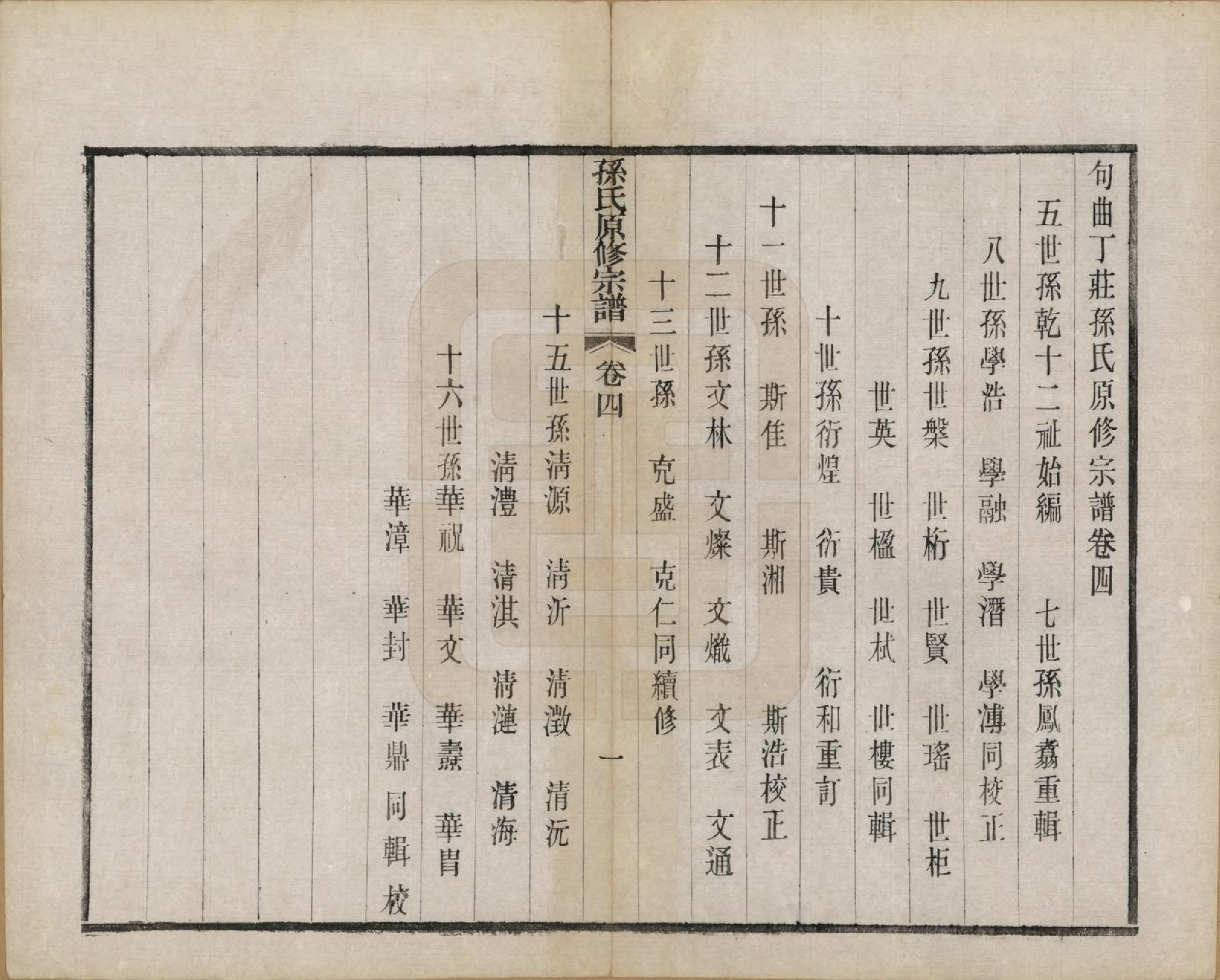 GTJP1361.孙.江苏句容.句曲丁庄孙氏原修宗谱十卷.民国十一年（1922）_004.pdf_第1页