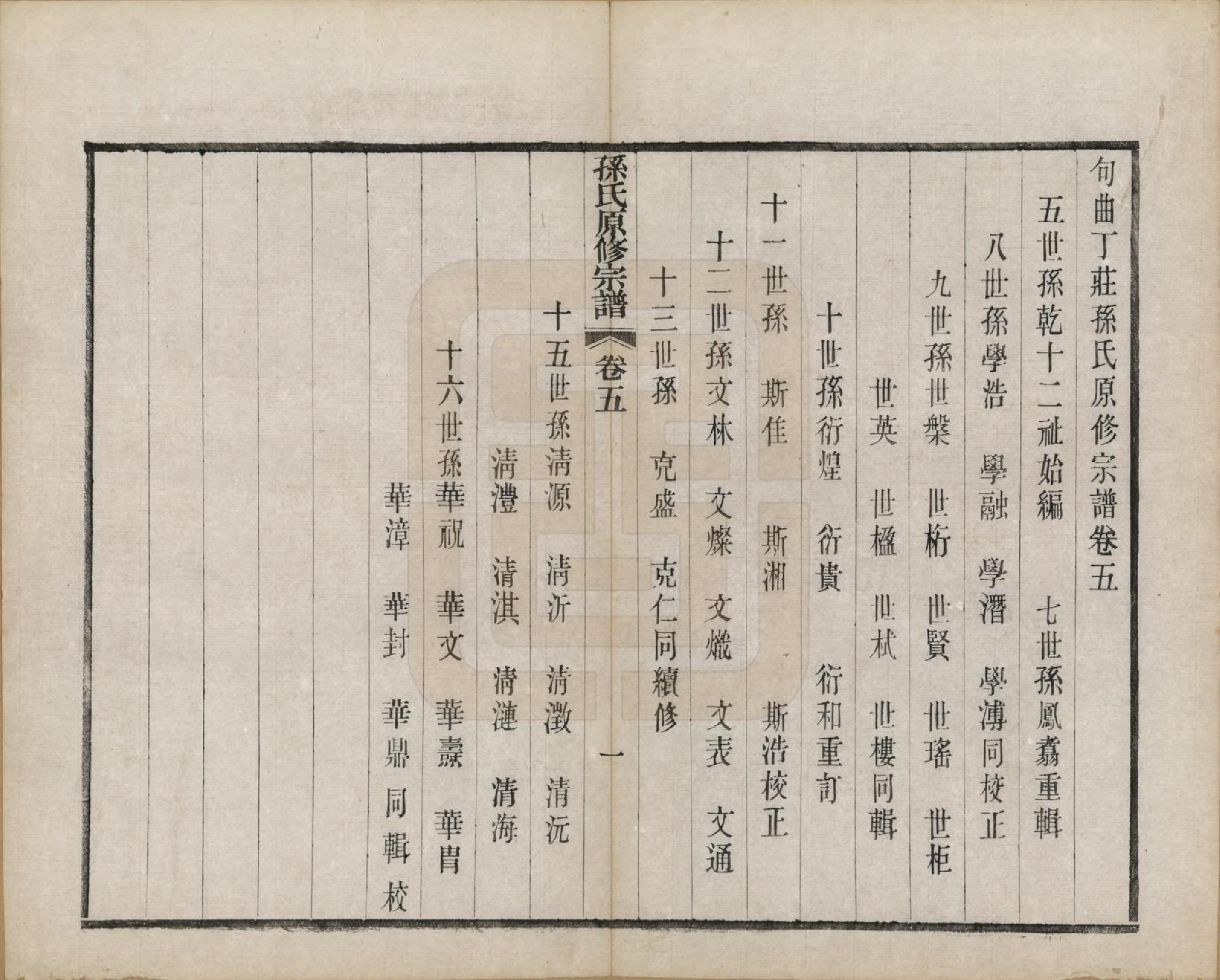 GTJP1361.孙.江苏句容.句曲丁庄孙氏原修宗谱十卷.民国十一年（1922）_005.pdf_第1页