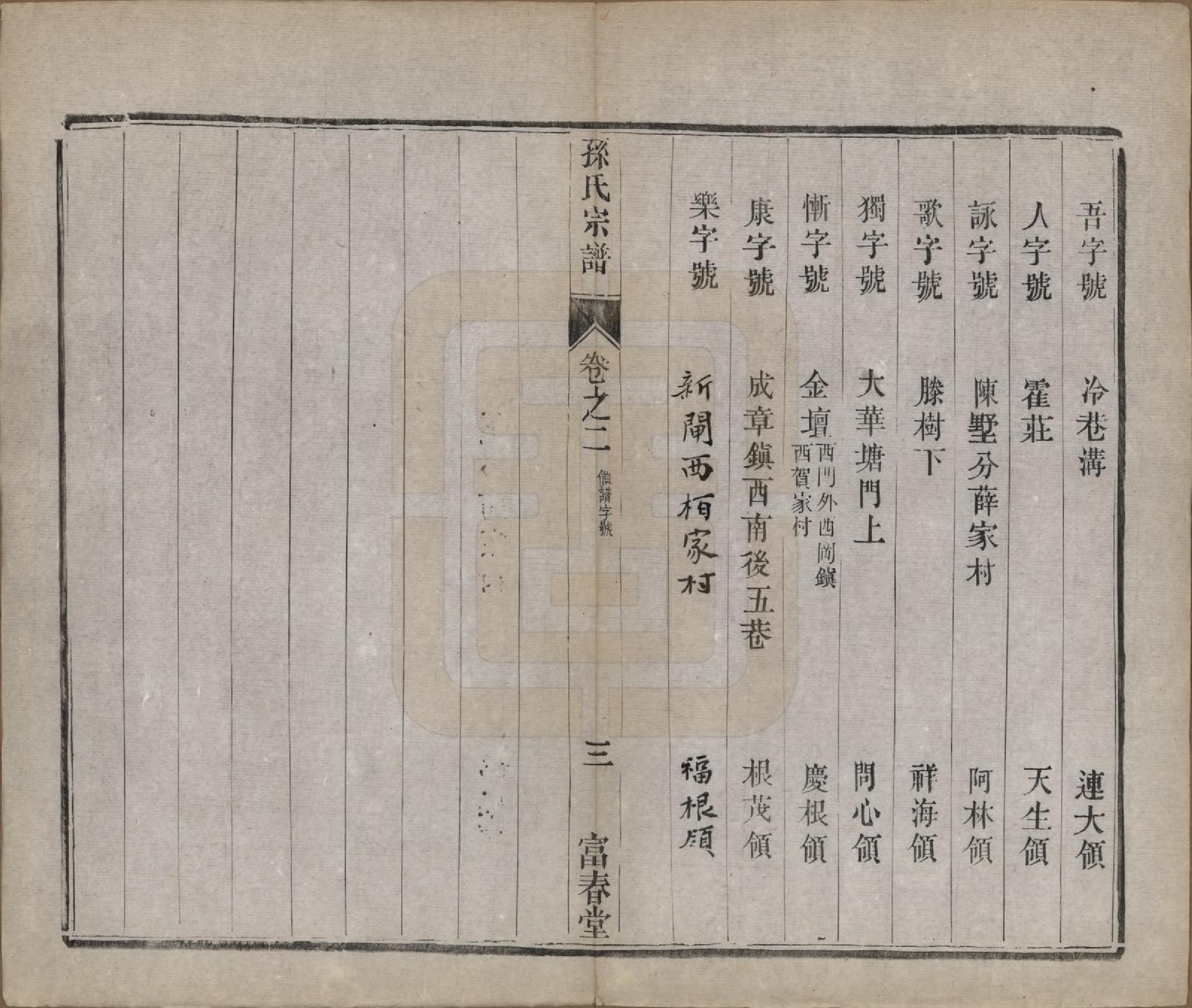 GTJP1363.孙.江苏毗陵.葛巷孙氏宗谱十六卷.民国十一年（1922）_002.pdf_第3页