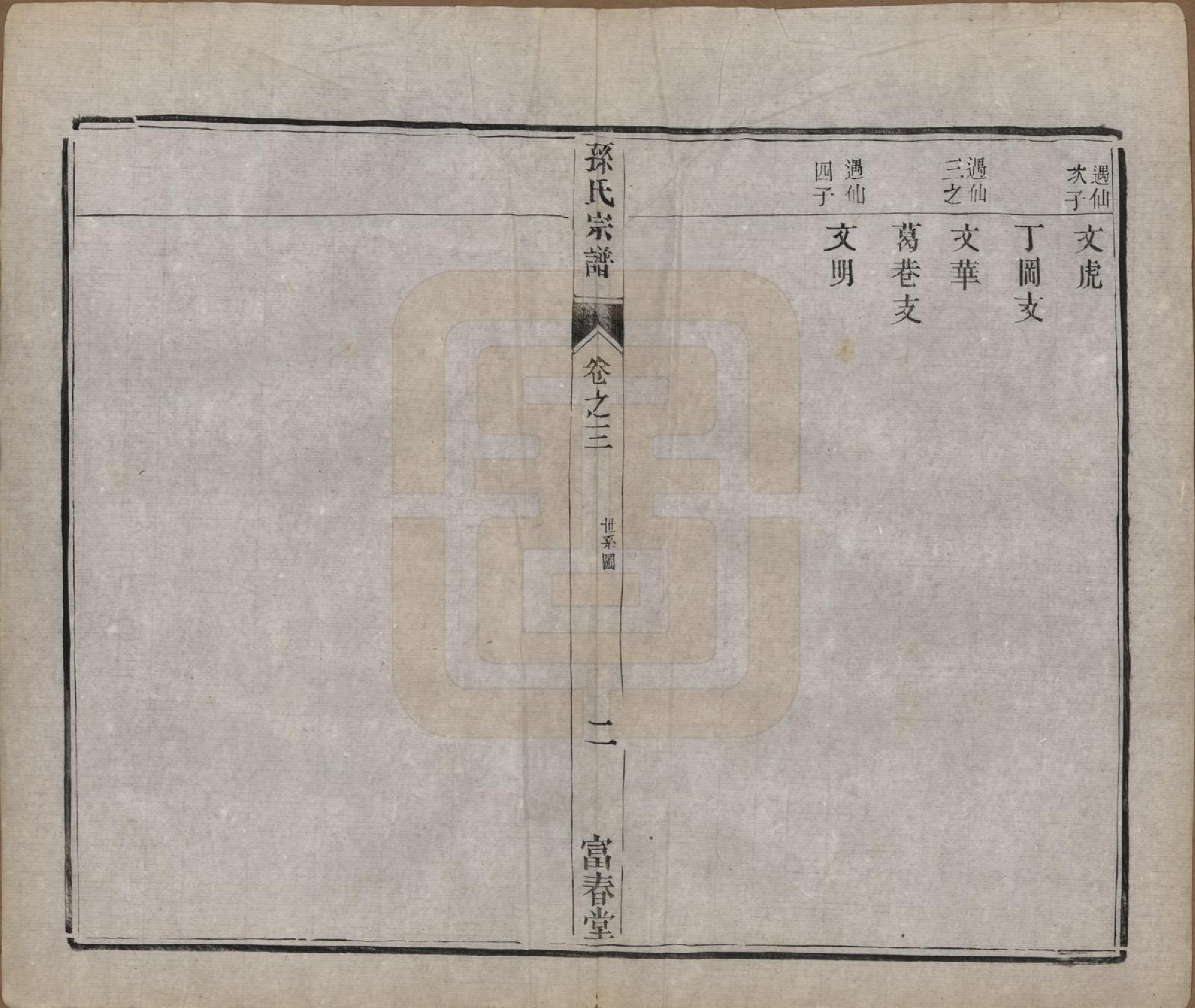 GTJP1363.孙.江苏毗陵.葛巷孙氏宗谱十六卷.民国十一年（1922）_003.pdf_第2页