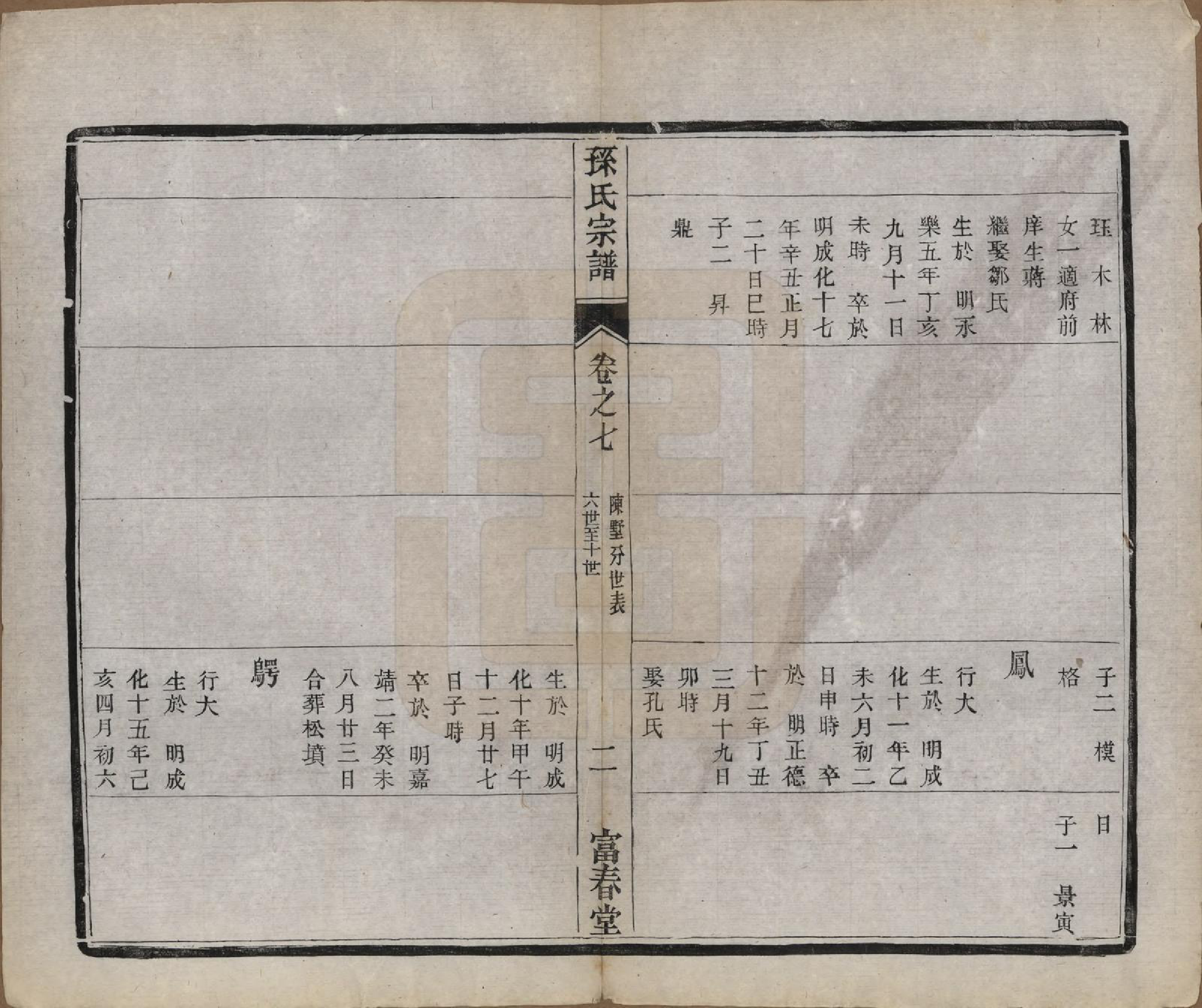 GTJP1363.孙.江苏毗陵.葛巷孙氏宗谱十六卷.民国十一年（1922）_007.pdf_第2页