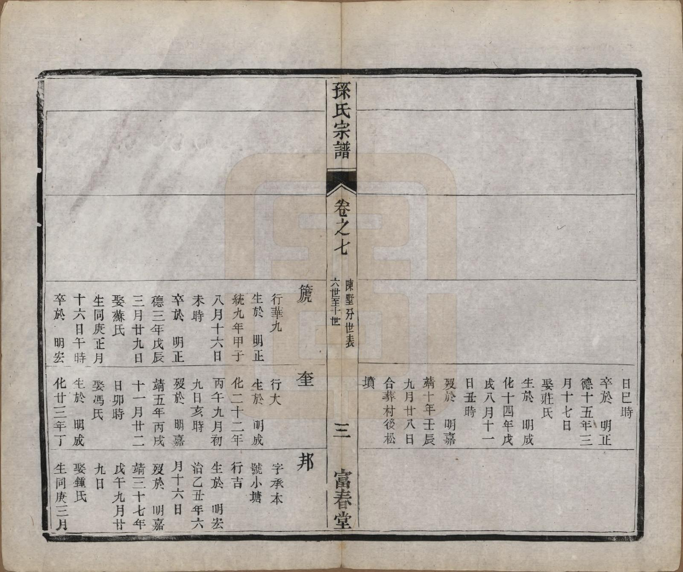 GTJP1363.孙.江苏毗陵.葛巷孙氏宗谱十六卷.民国十一年（1922）_007.pdf_第3页