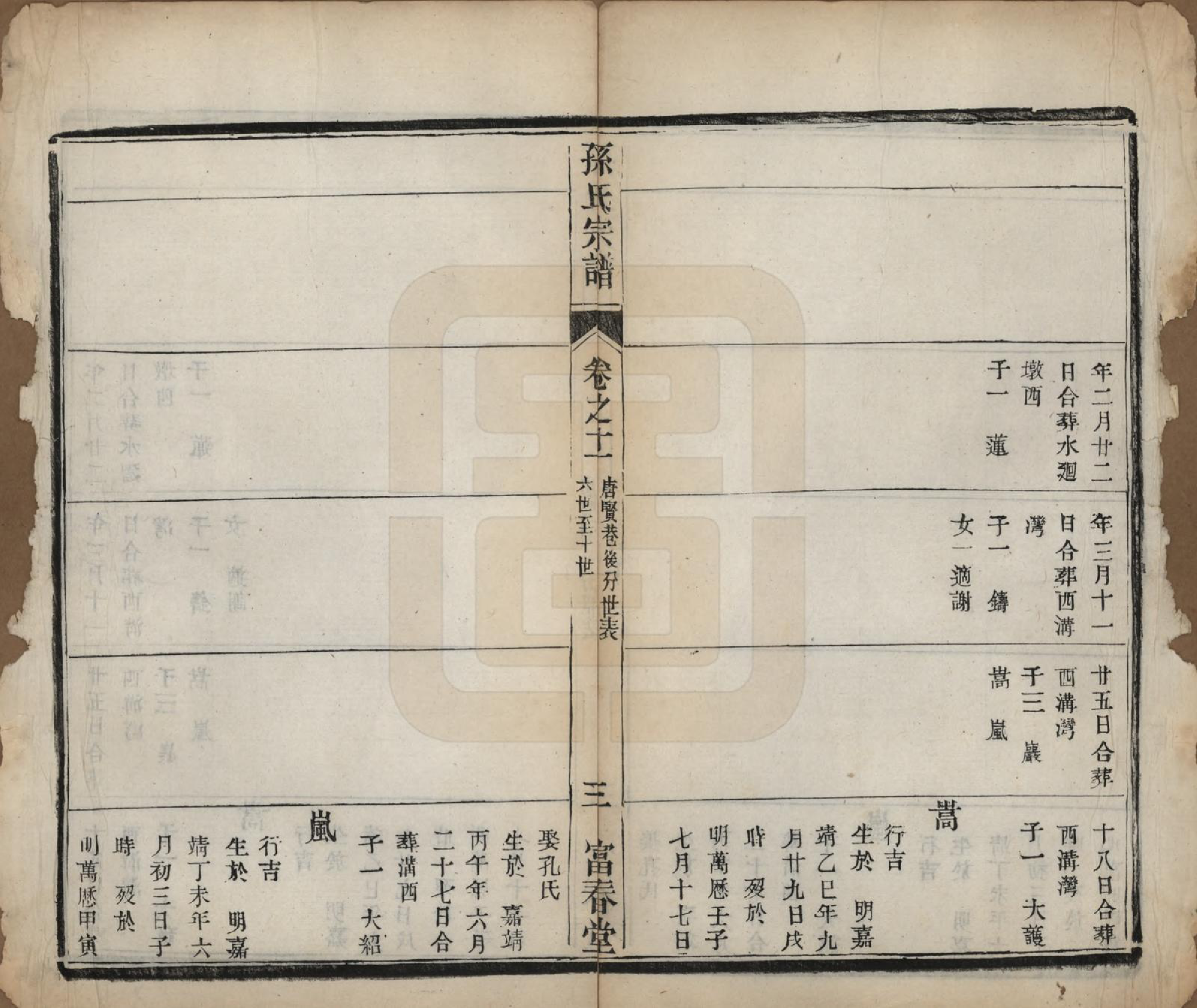 GTJP1363.孙.江苏毗陵.葛巷孙氏宗谱十六卷.民国十一年（1922）_011.pdf_第3页