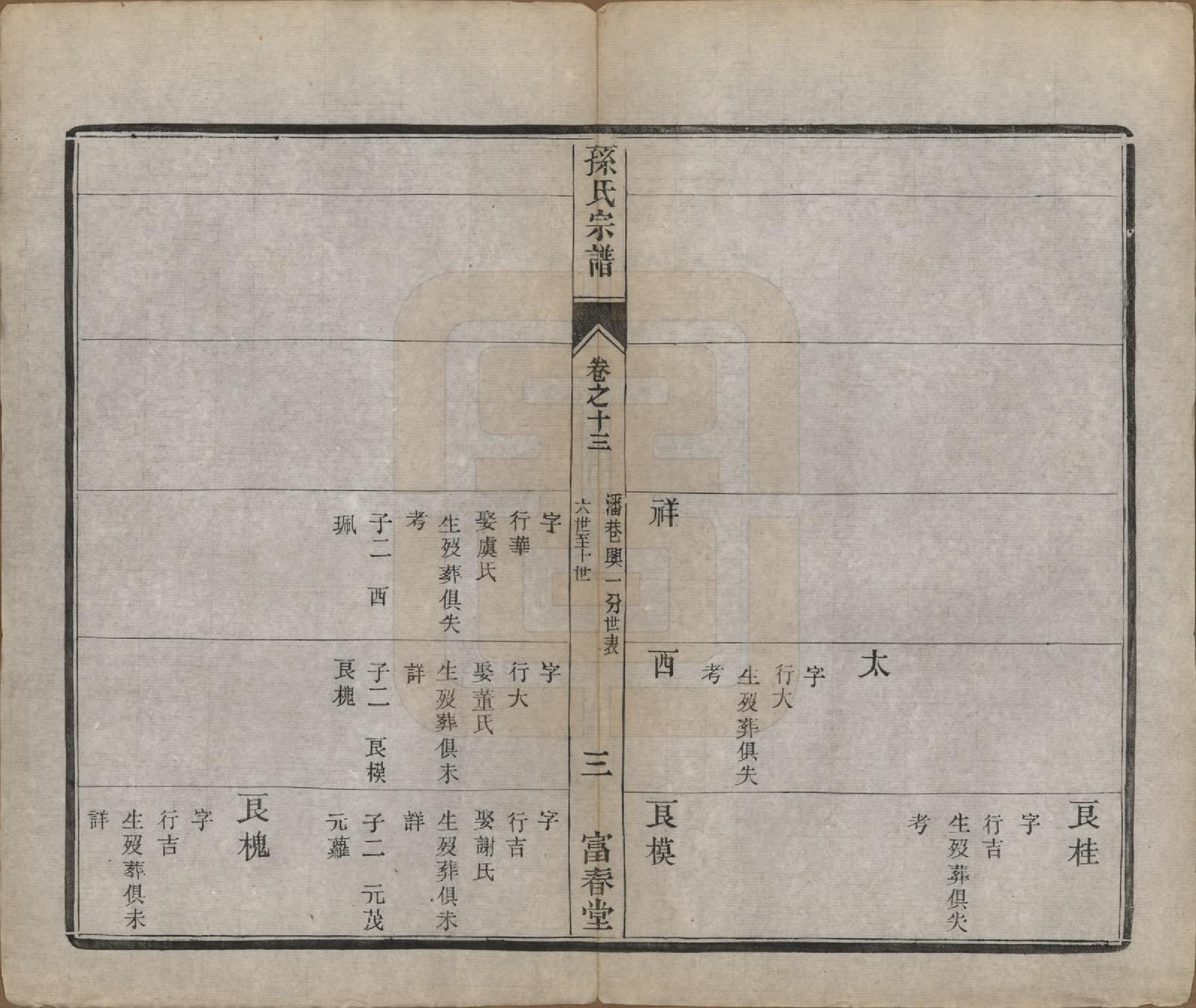 GTJP1363.孙.江苏毗陵.葛巷孙氏宗谱十六卷.民国十一年（1922）_013.pdf_第3页