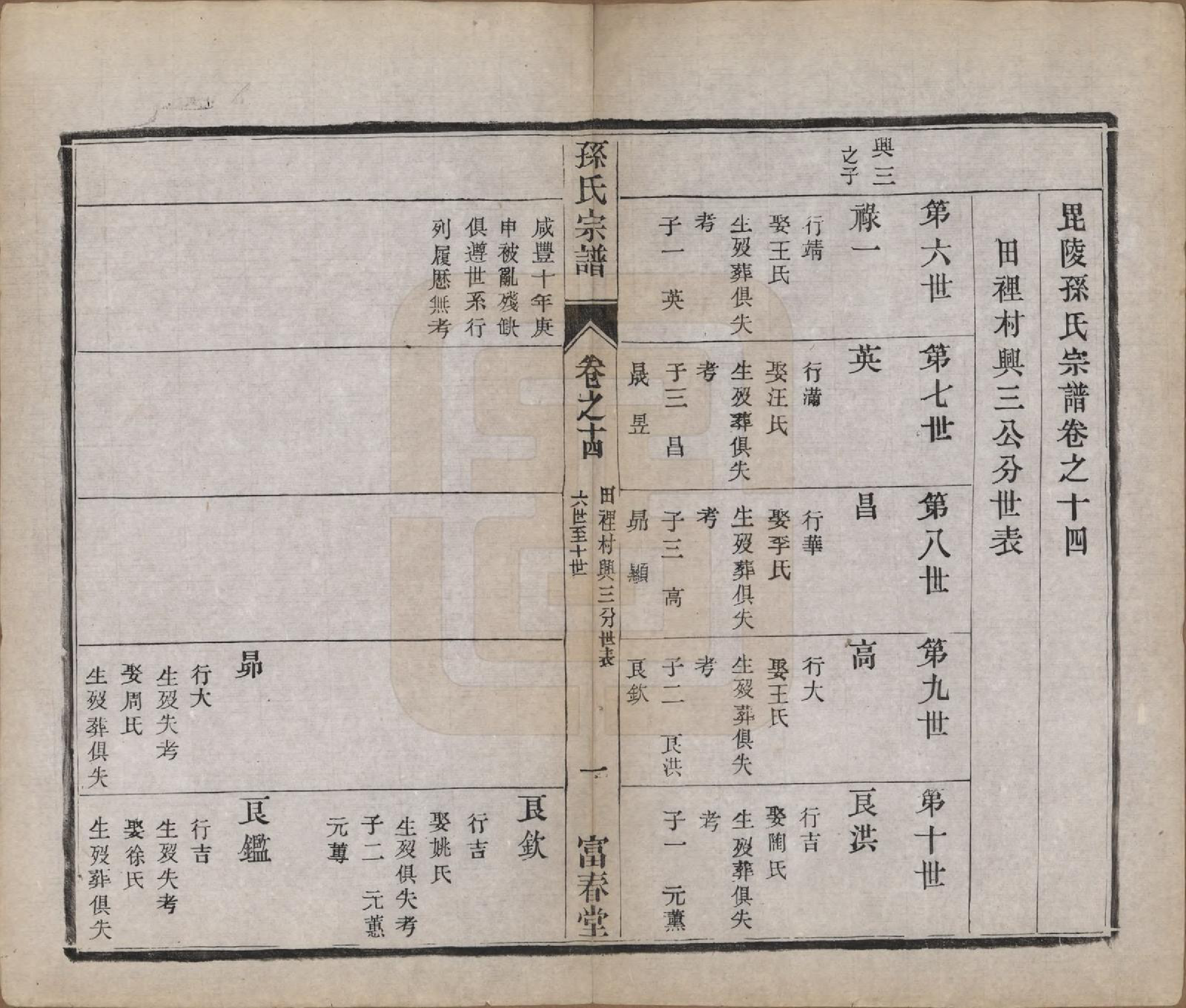 GTJP1363.孙.江苏毗陵.葛巷孙氏宗谱十六卷.民国十一年（1922）_014.pdf_第1页