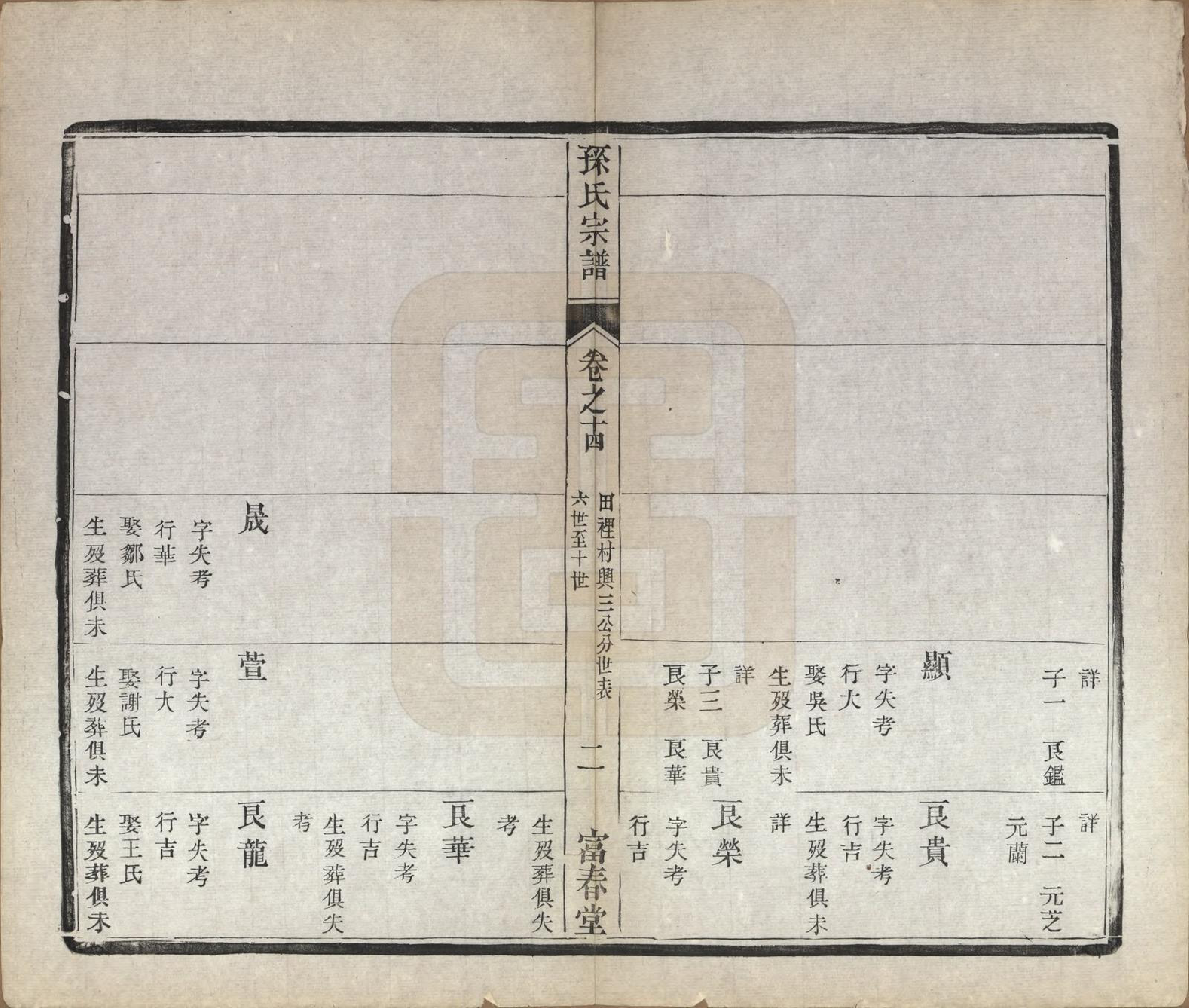 GTJP1363.孙.江苏毗陵.葛巷孙氏宗谱十六卷.民国十一年（1922）_014.pdf_第2页