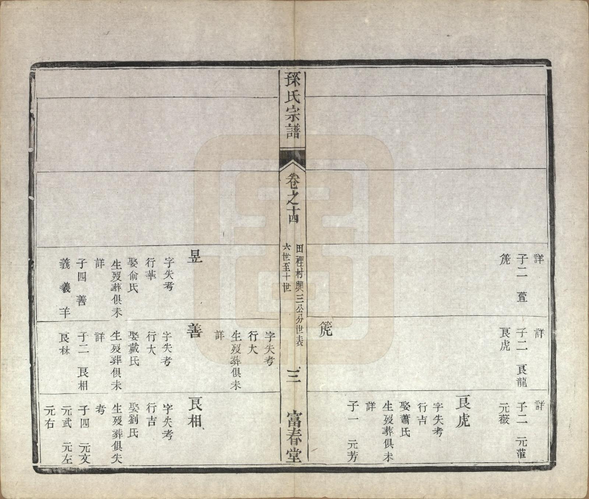 GTJP1363.孙.江苏毗陵.葛巷孙氏宗谱十六卷.民国十一年（1922）_014.pdf_第3页