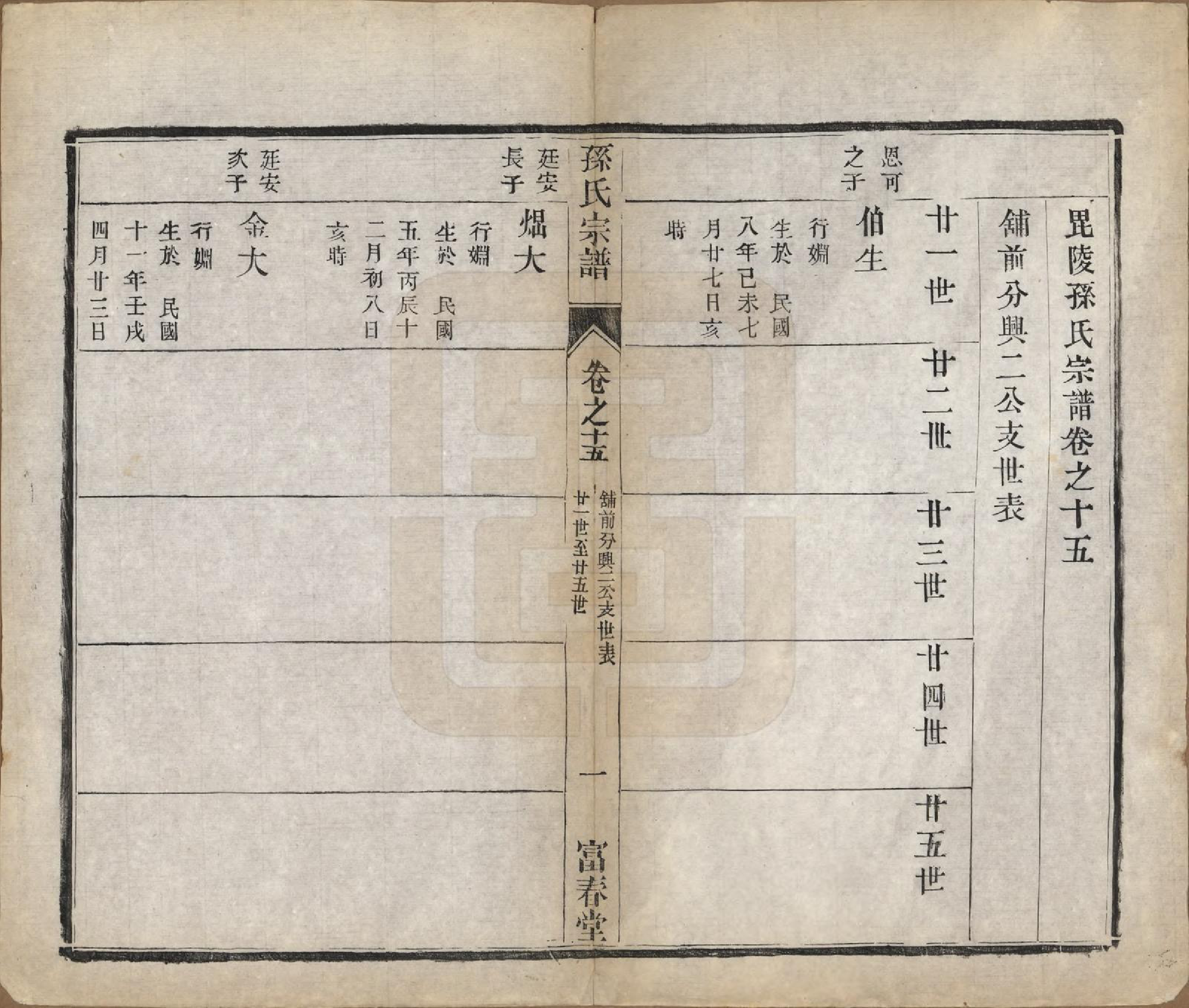 GTJP1363.孙.江苏毗陵.葛巷孙氏宗谱十六卷.民国十一年（1922）_015.pdf_第1页