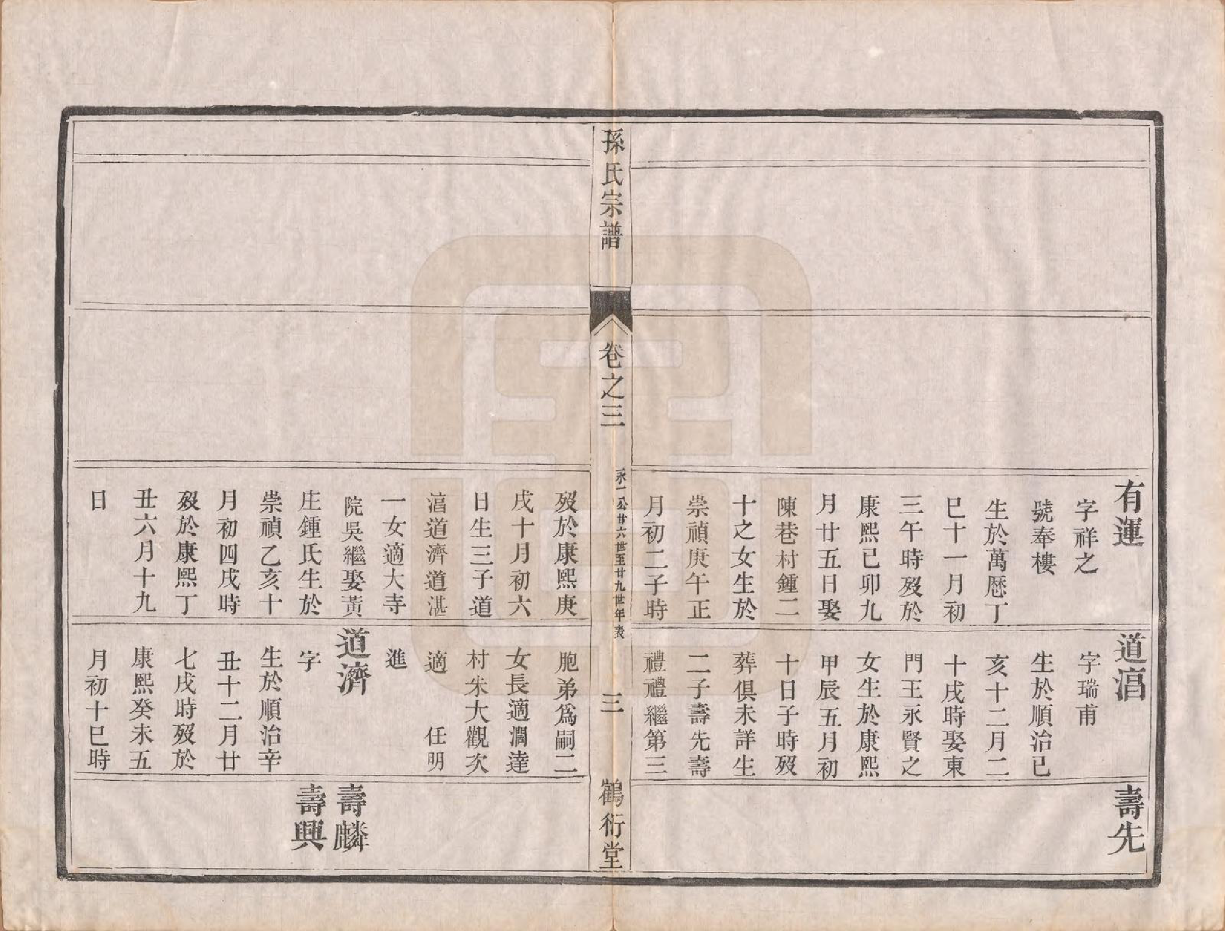 GTJP1368.孙.江苏丹阳.前观孙氏宗谱六卷.清光绪三年（1877）_003.pdf_第3页