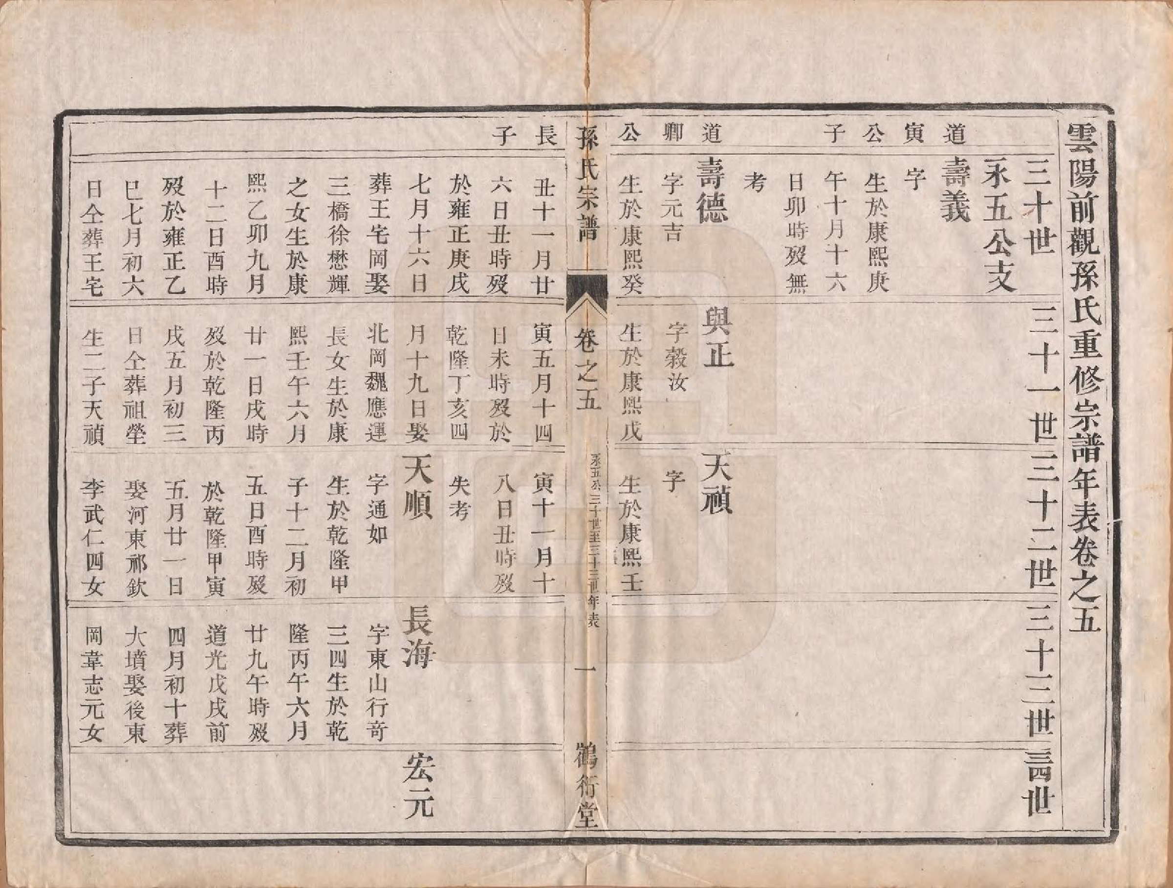 GTJP1368.孙.江苏丹阳.前观孙氏宗谱六卷.清光绪三年（1877）_005.pdf_第1页