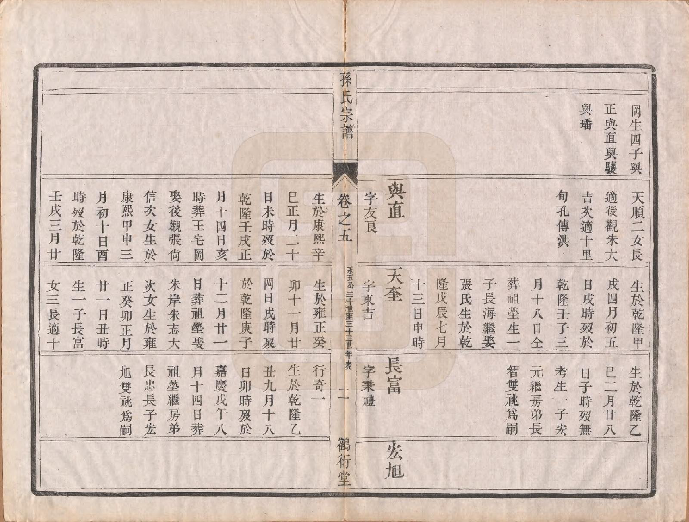 GTJP1368.孙.江苏丹阳.前观孙氏宗谱六卷.清光绪三年（1877）_005.pdf_第2页