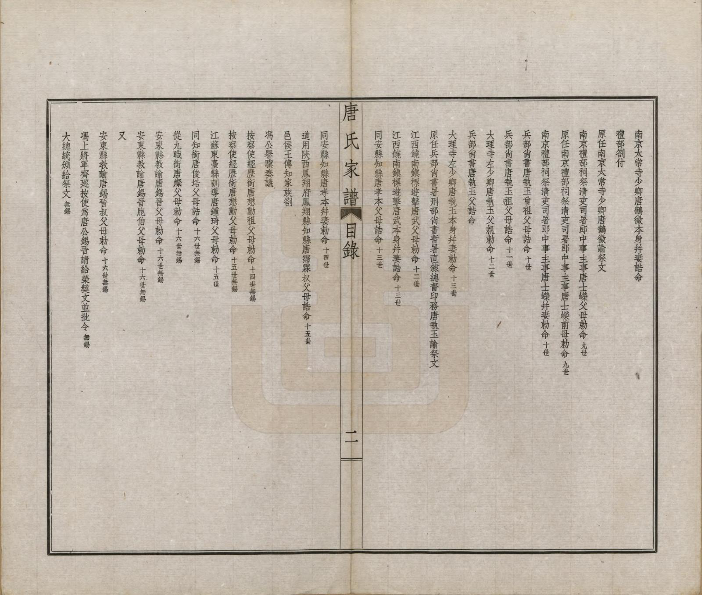 GTJP1402.唐.江苏毗陵.毗陵唐氏家谱.民国37年[1948]_019.pdf_第2页