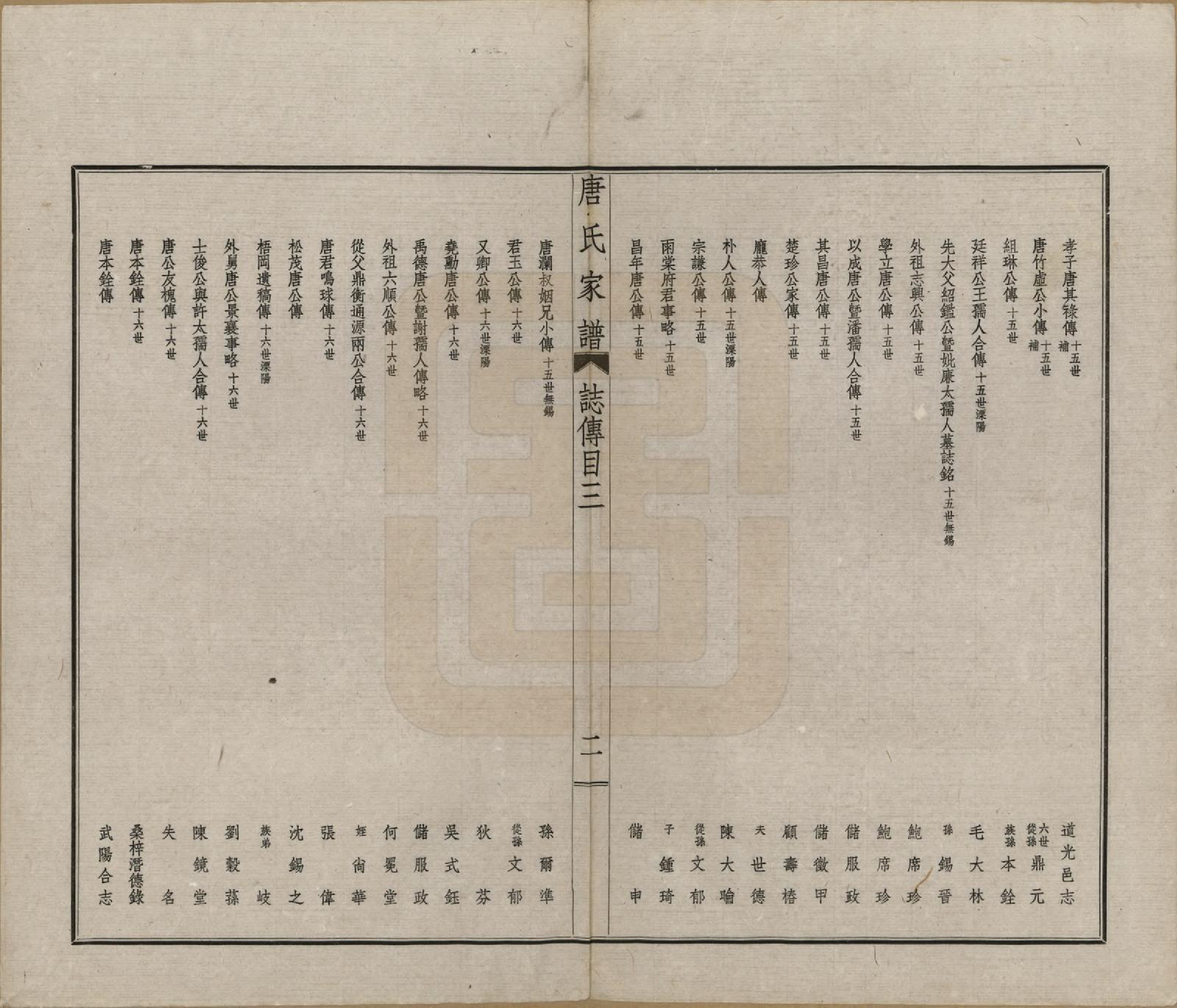 GTJP1402.唐.江苏毗陵.毗陵唐氏家谱.民国37年[1948]_022.pdf_第2页