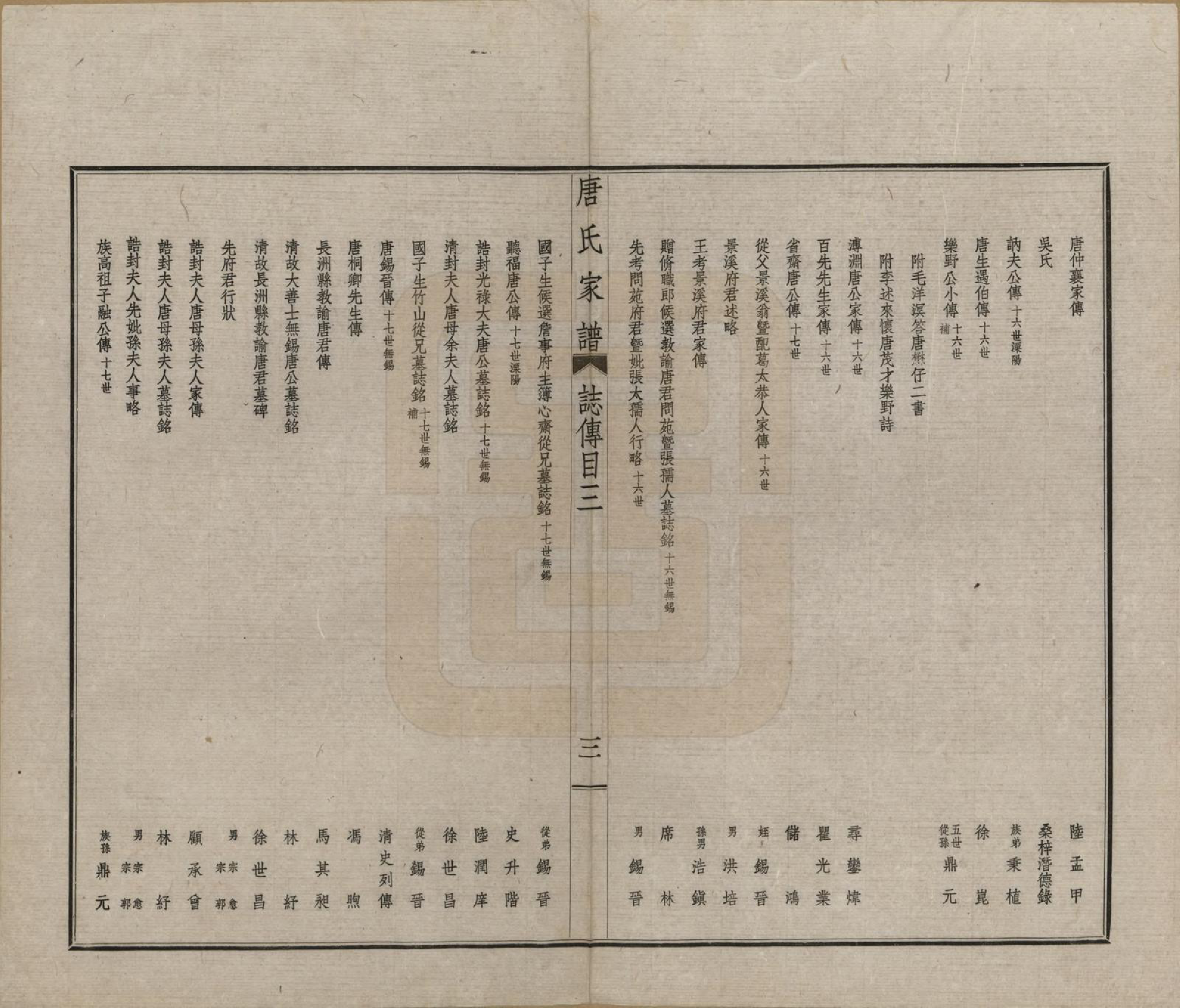 GTJP1402.唐.江苏毗陵.毗陵唐氏家谱.民国37年[1948]_022.pdf_第3页