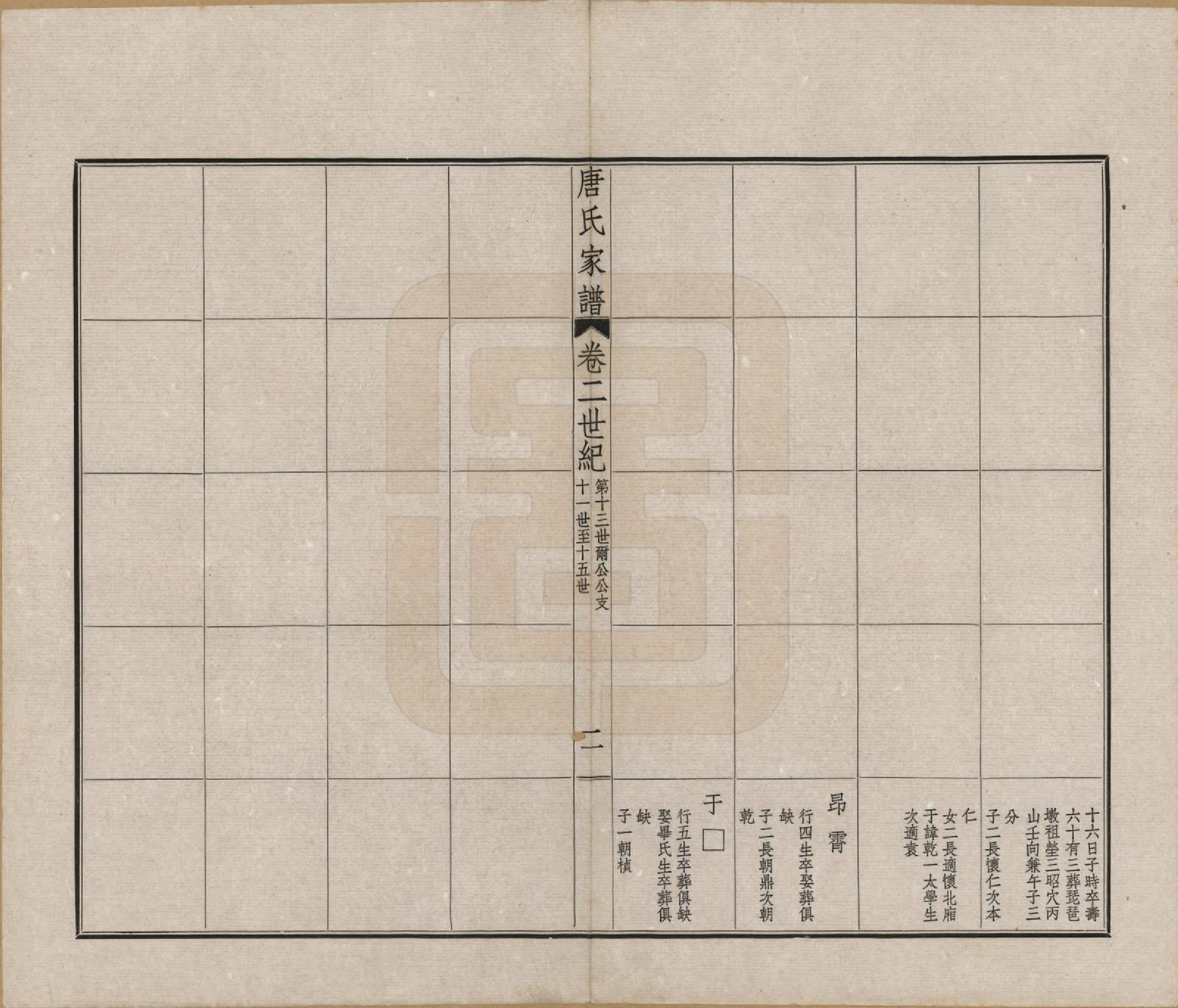 GTJP1403.唐.江苏毗陵.毗陵唐氏西分家谱.民国37年[1948]_002.pdf_第2页