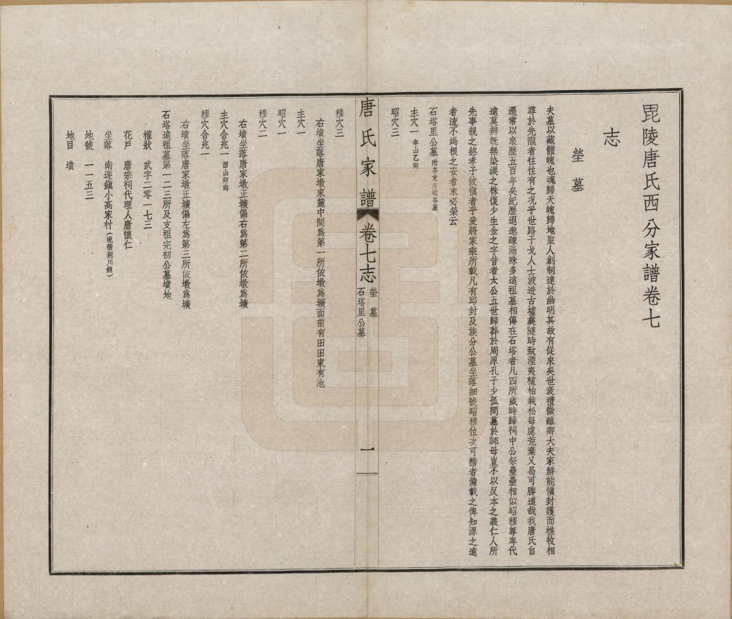 GTJP1403.唐.江苏毗陵.毗陵唐氏西分家谱.民国37年[1948]_007.pdf_第1页