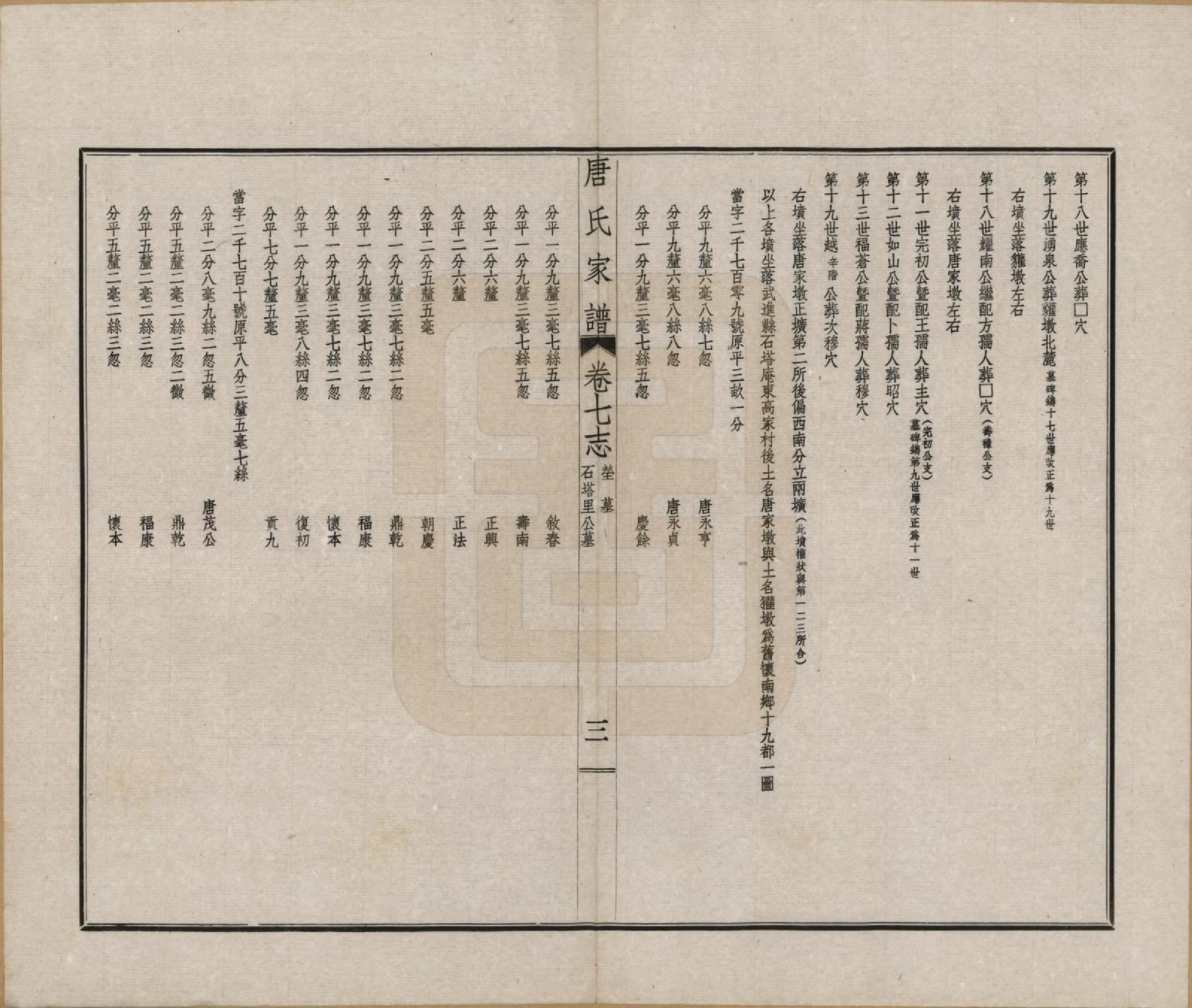 GTJP1403.唐.江苏毗陵.毗陵唐氏西分家谱.民国37年[1948]_007.pdf_第3页