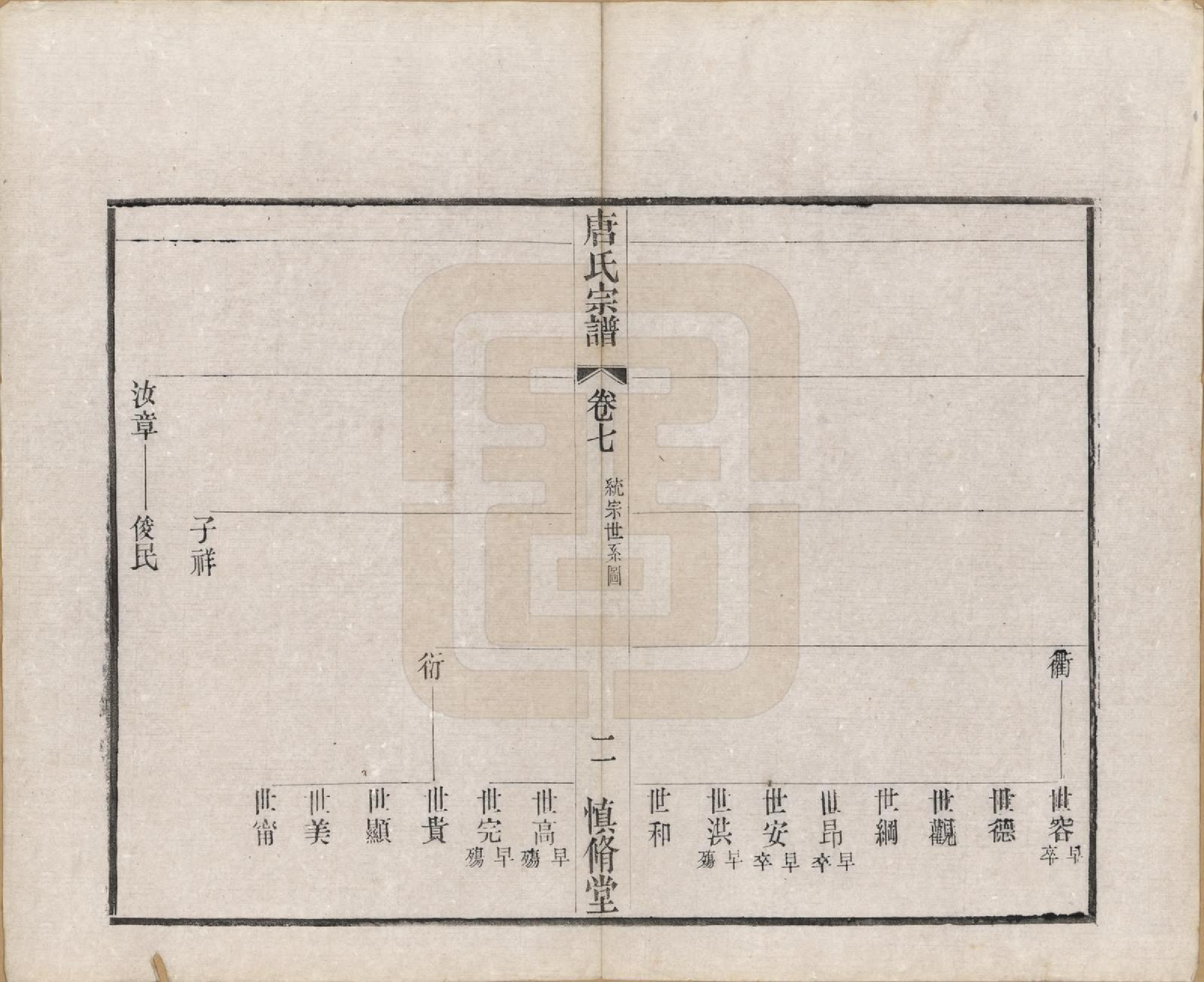 GTJP1404.唐.江苏武进.唐氏宗谱十六卷首一卷.民国十六年（1927）_007.pdf_第2页