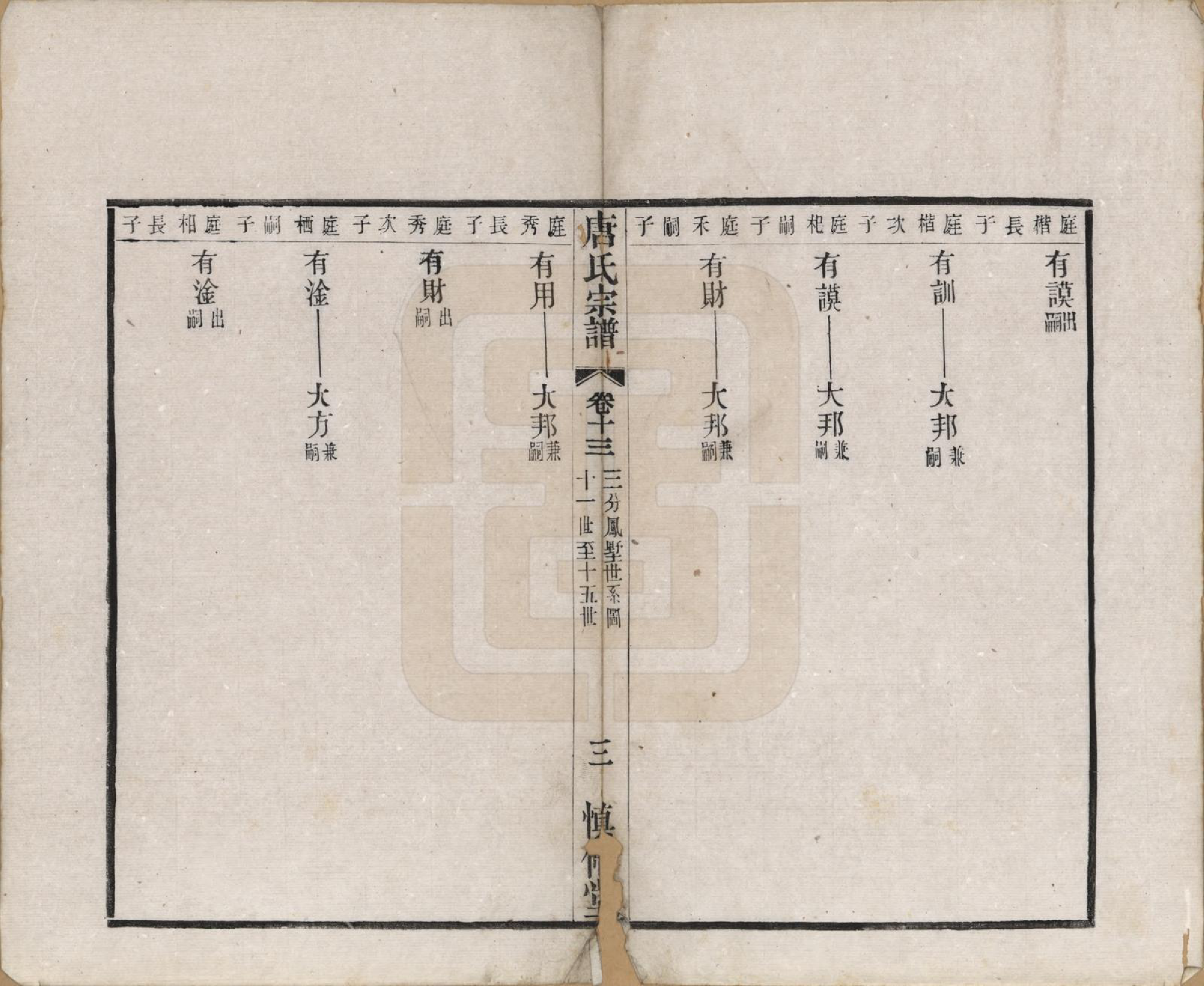 GTJP1404.唐.江苏武进.唐氏宗谱十六卷首一卷.民国十六年（1927）_013.pdf_第3页