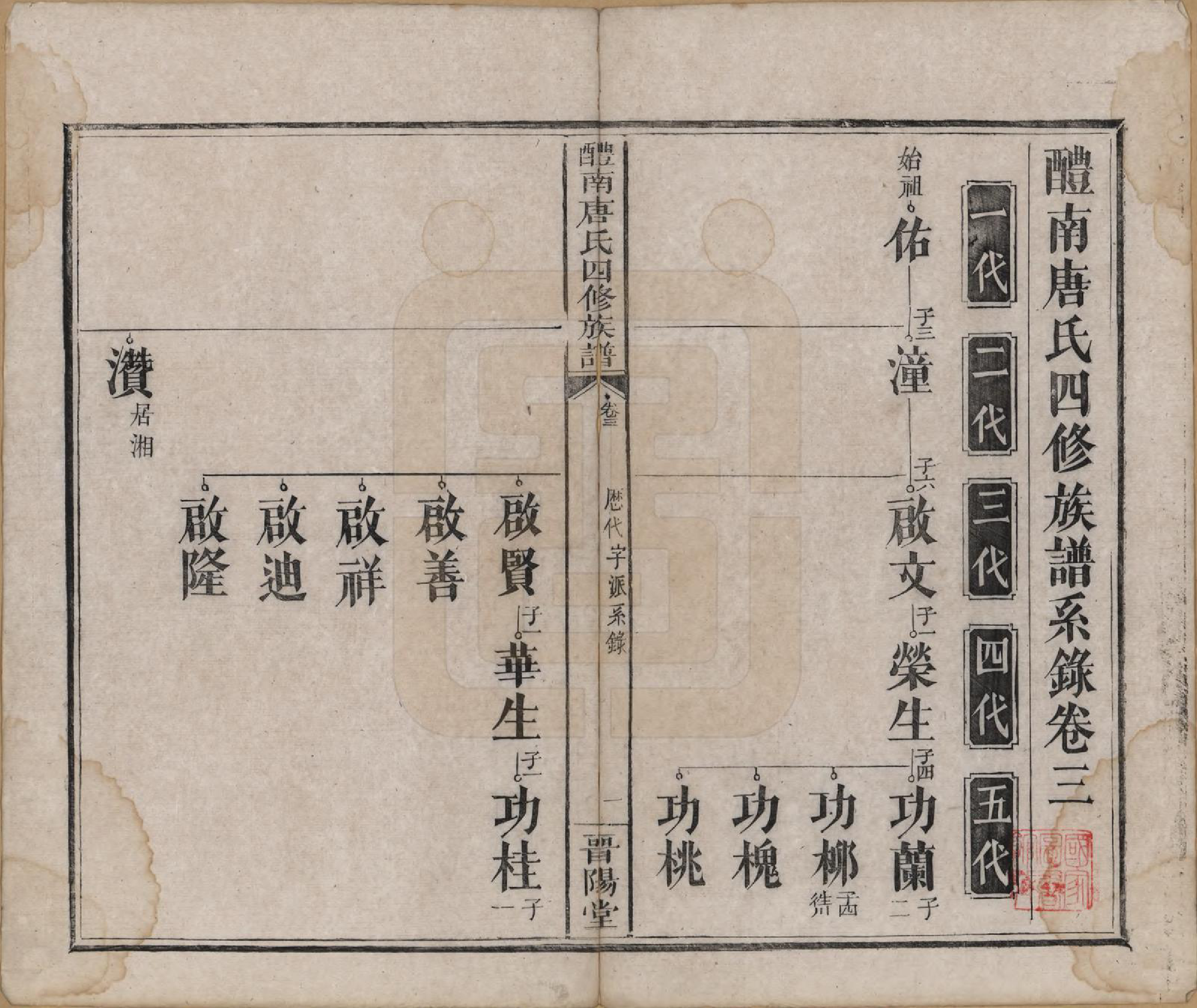 GTJP1405.唐.江苏毗陵.醴南唐氏四修族谱.清光绪11年[1885]_003.pdf_第2页