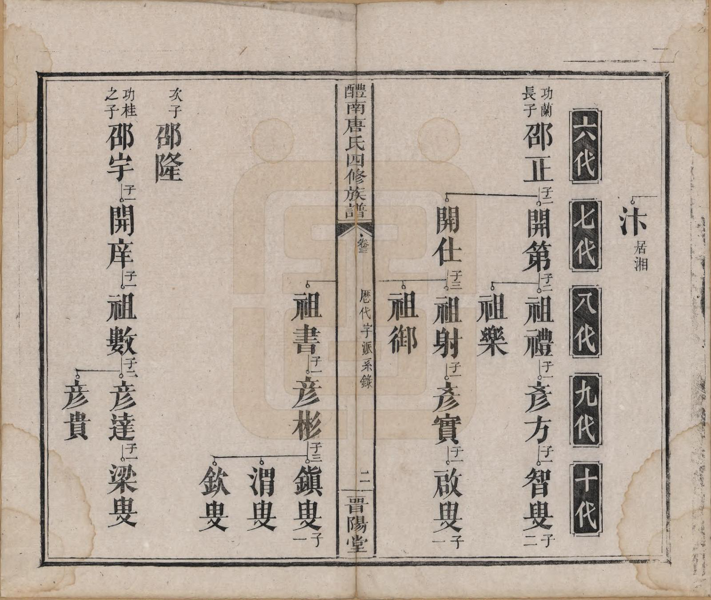 GTJP1405.唐.江苏毗陵.醴南唐氏四修族谱.清光绪11年[1885]_003.pdf_第3页