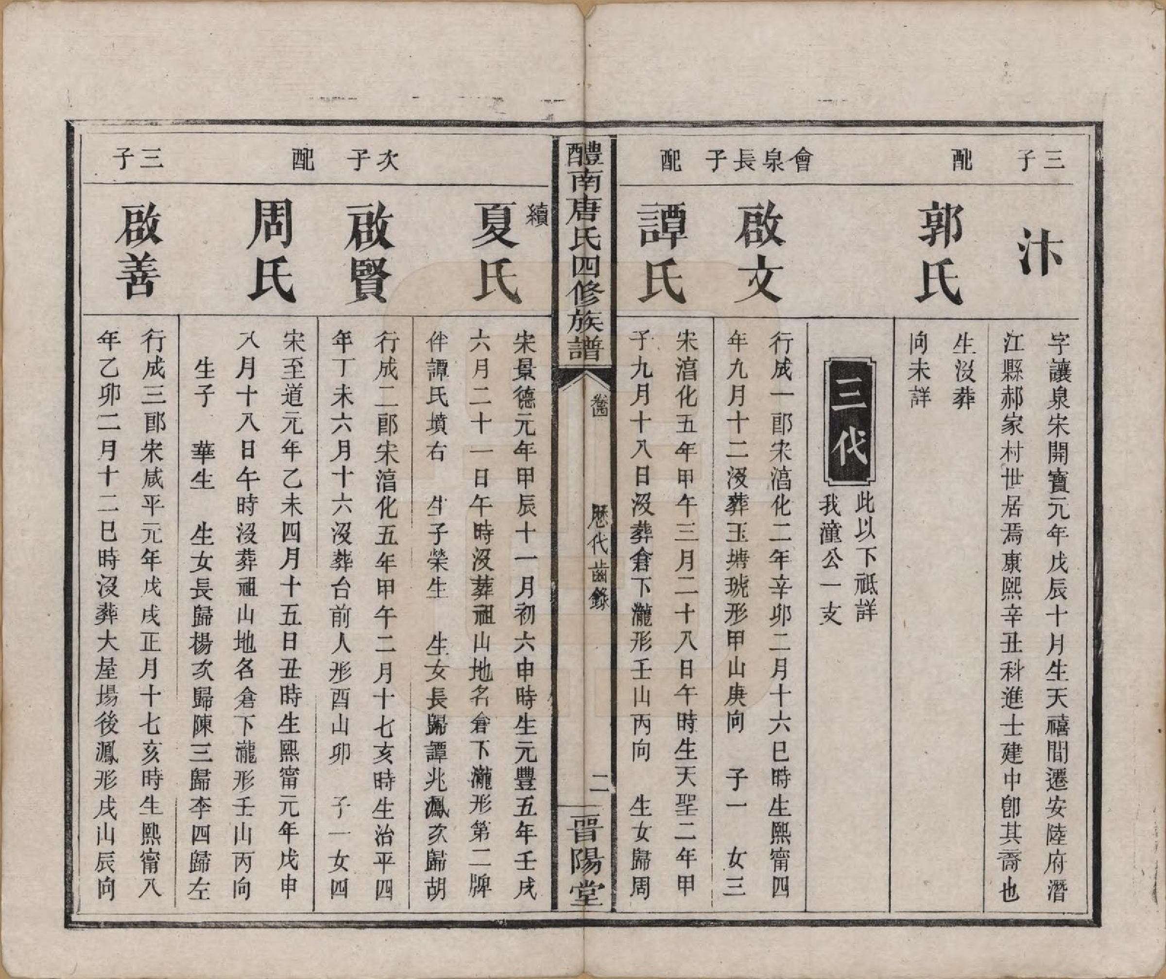 GTJP1405.唐.江苏毗陵.醴南唐氏四修族谱.清光绪11年[1885]_004.pdf_第2页