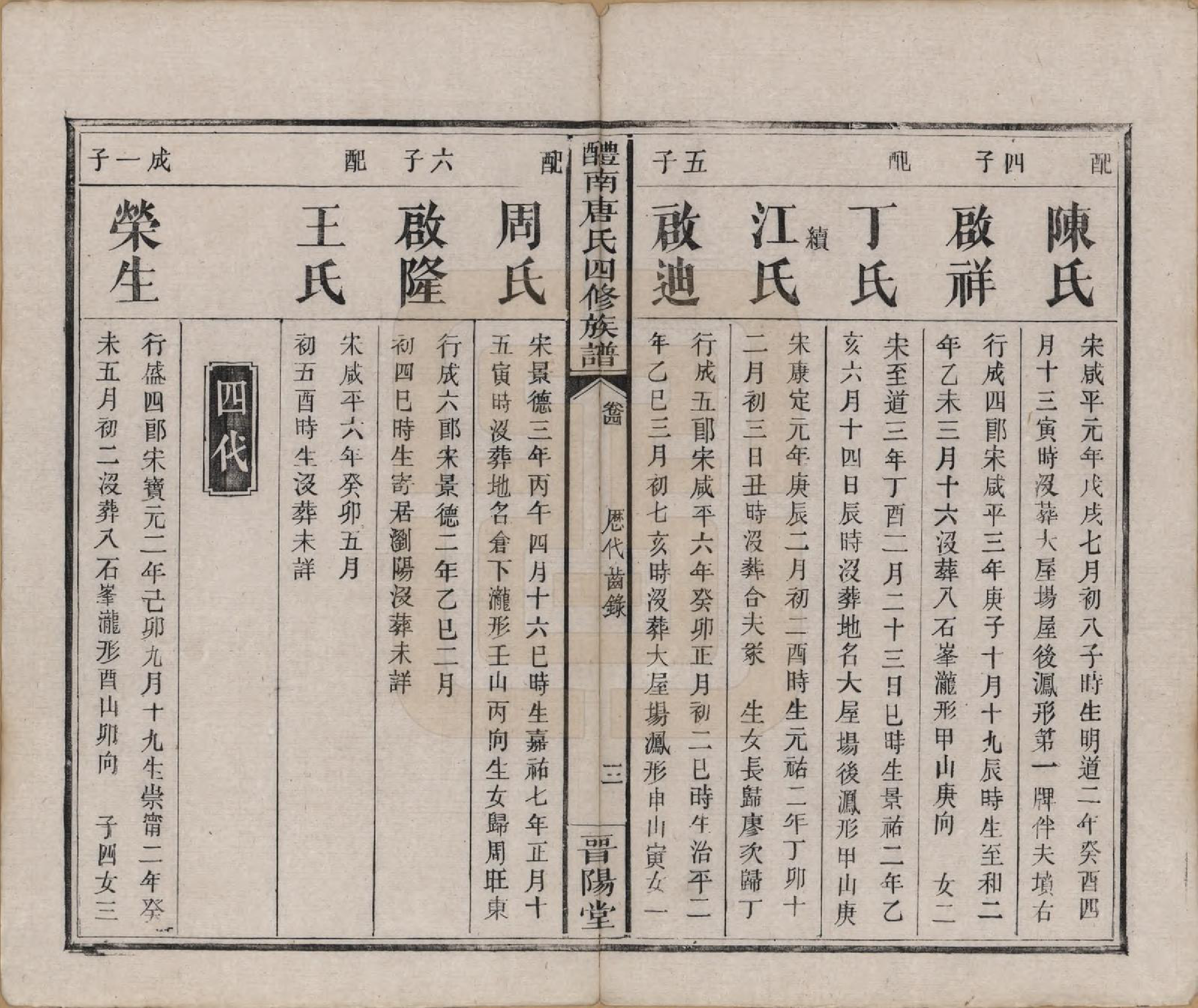 GTJP1405.唐.江苏毗陵.醴南唐氏四修族谱.清光绪11年[1885]_004.pdf_第3页