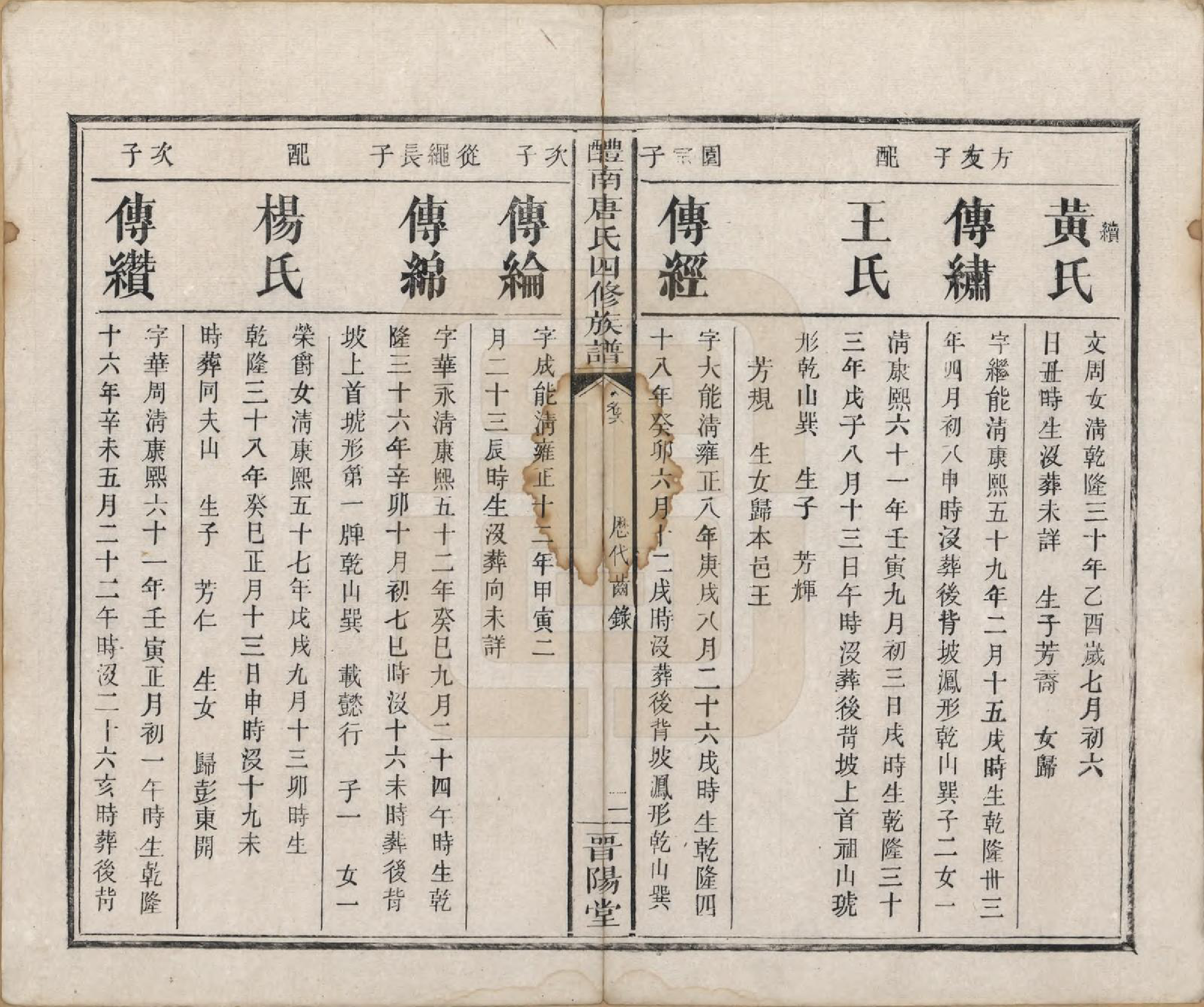 GTJP1405.唐.江苏毗陵.醴南唐氏四修族谱.清光绪11年[1885]_006.pdf_第2页