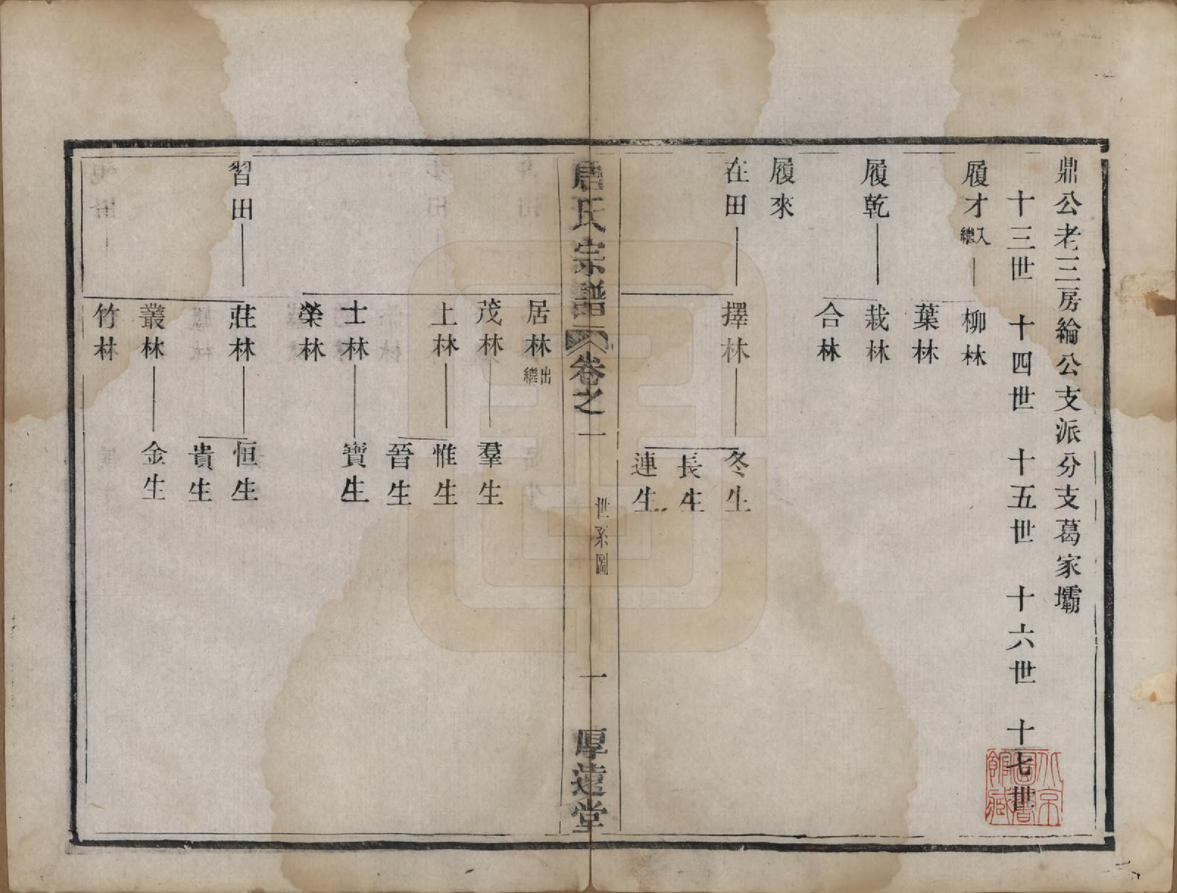 GTJP1406.唐.江苏盐城.盐城唐氏宗谱.清光绪16年[1890]_006.pdf_第1页