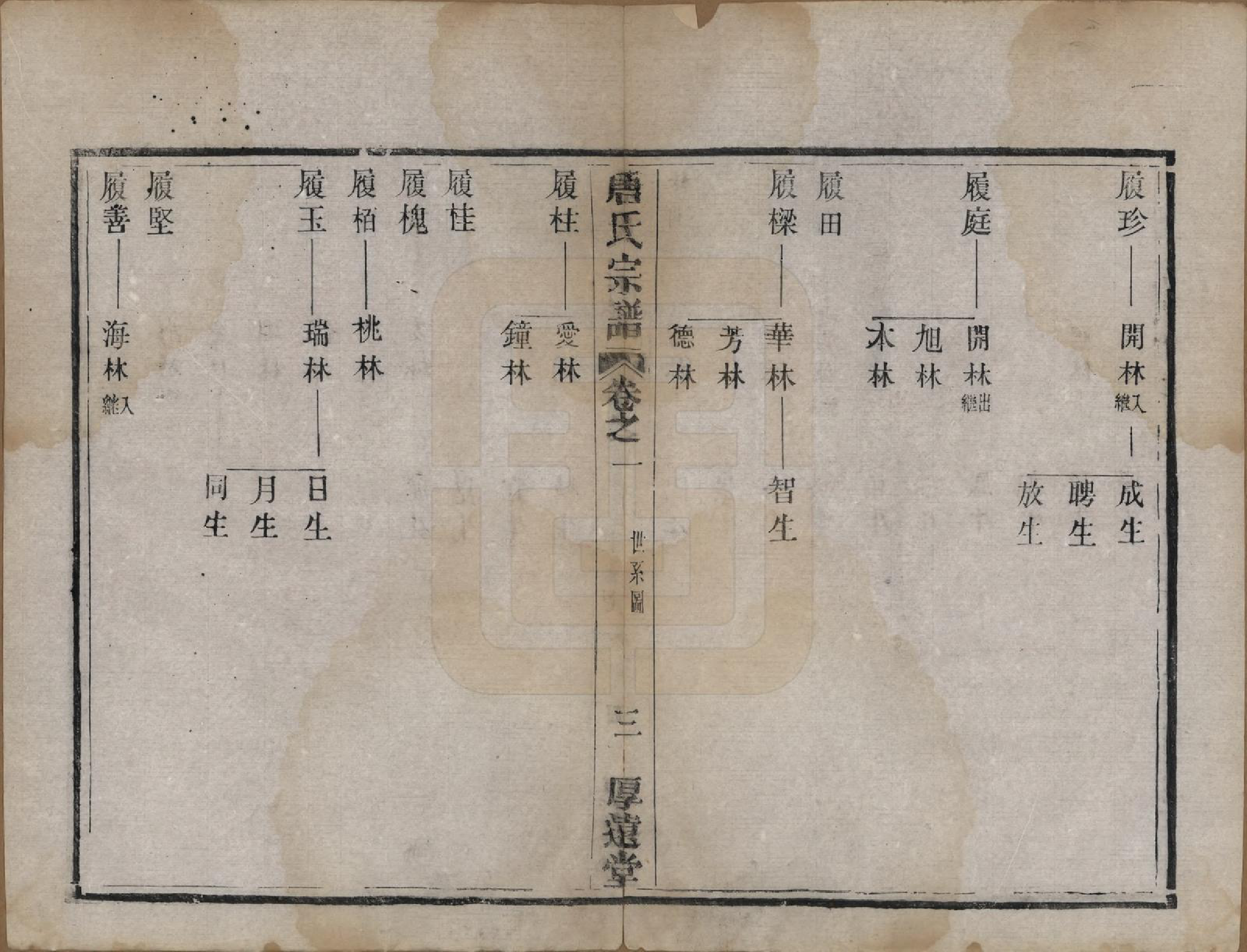 GTJP1406.唐.江苏盐城.盐城唐氏宗谱.清光绪16年[1890]_006.pdf_第3页