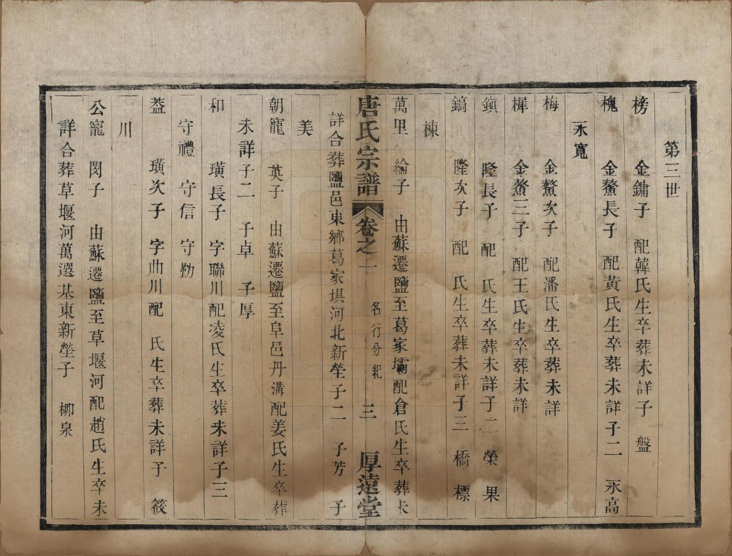 GTJP1406.唐.江苏盐城.盐城唐氏宗谱.清光绪16年[1890]_007.pdf_第3页