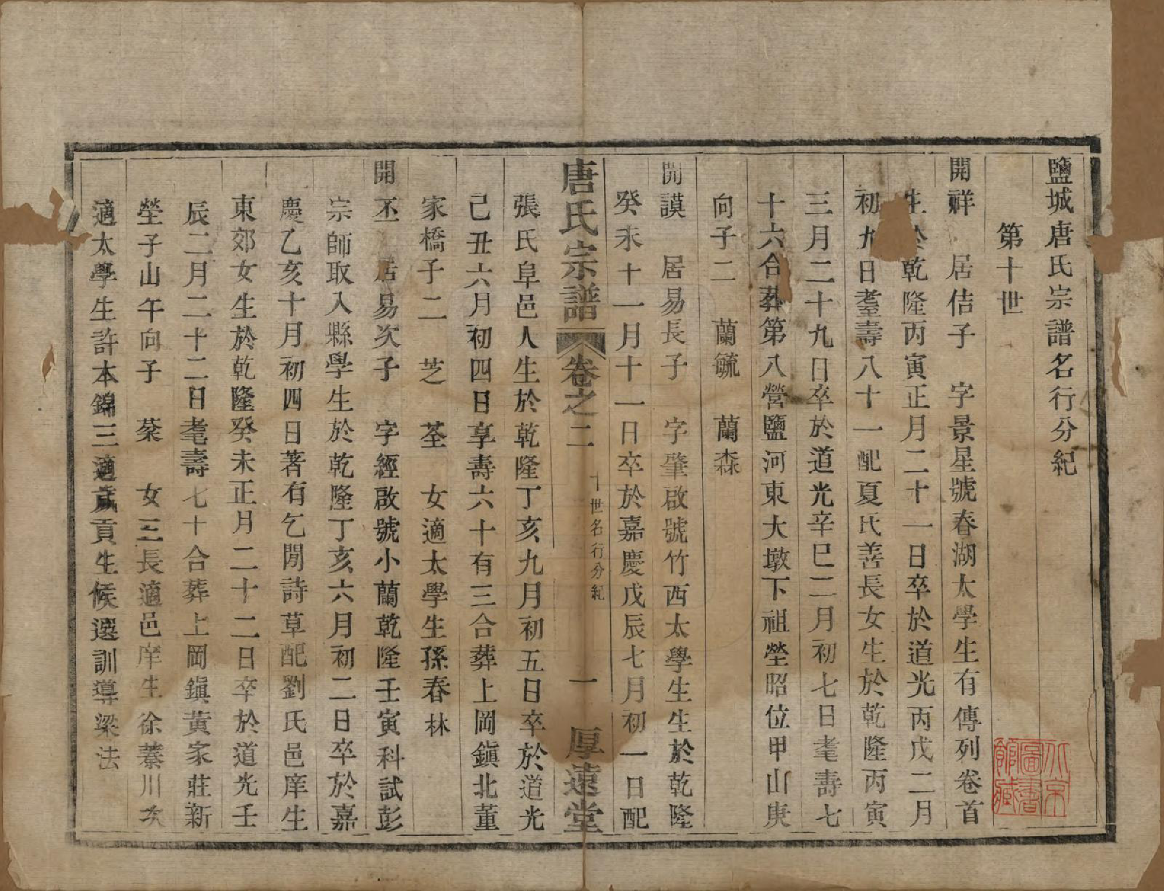 GTJP1406.唐.江苏盐城.盐城唐氏宗谱.清光绪16年[1890]_008.pdf_第1页