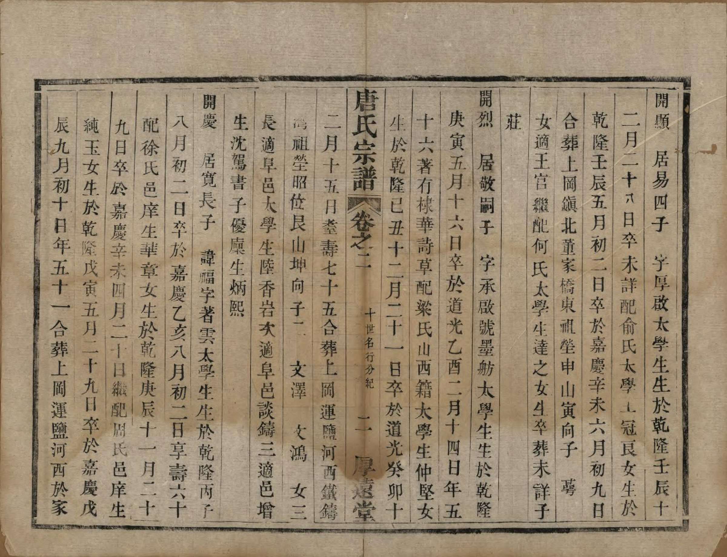 GTJP1406.唐.江苏盐城.盐城唐氏宗谱.清光绪16年[1890]_008.pdf_第2页