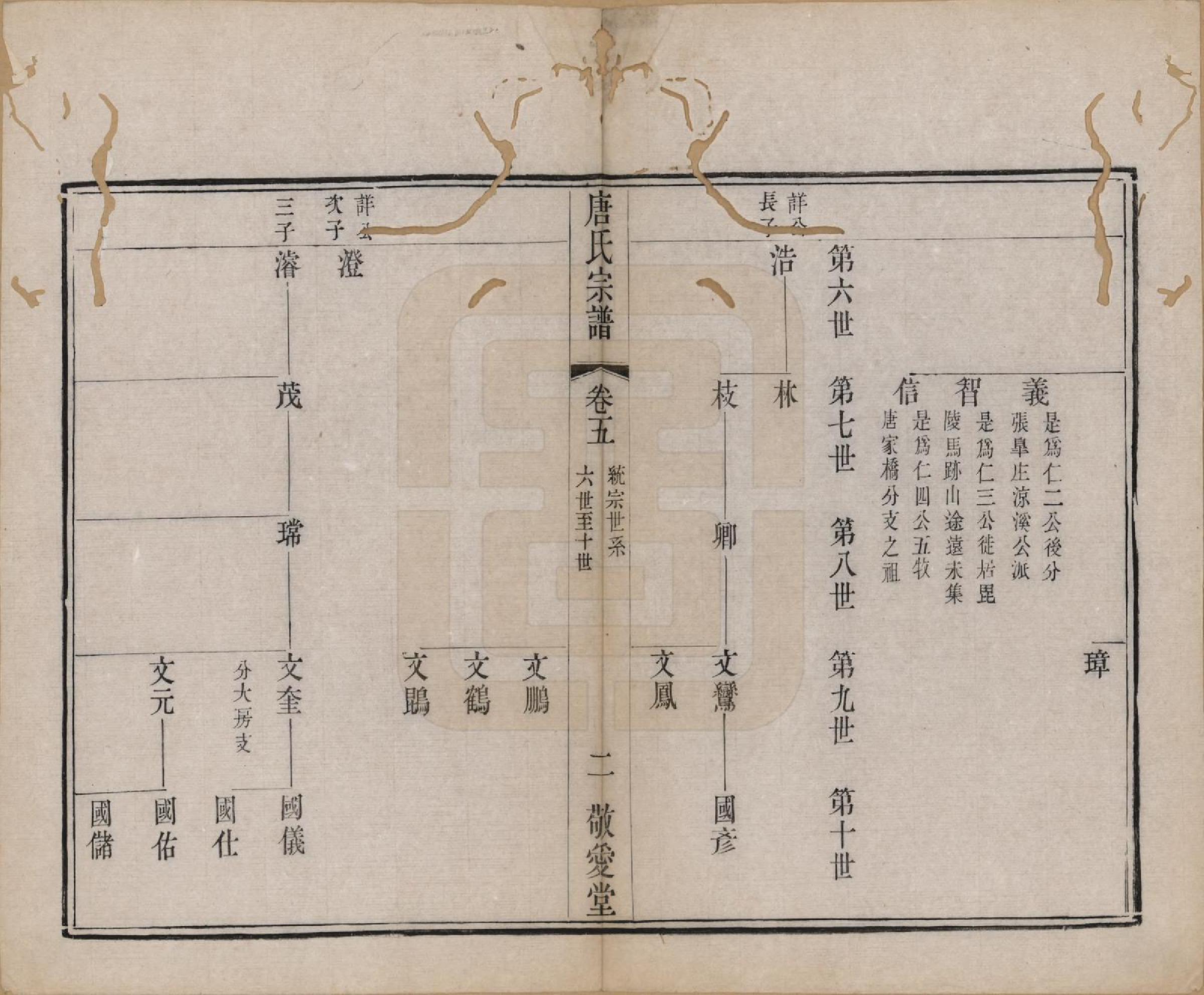 GTJP1410.唐.江苏无锡.前洲西里唐氏六修宗谱十二卷.清光绪四年（1878）_005.pdf_第2页