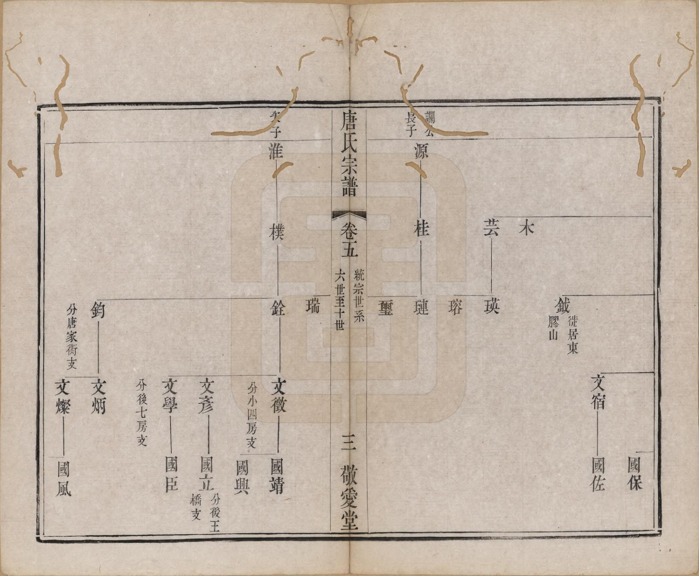 GTJP1410.唐.江苏无锡.前洲西里唐氏六修宗谱十二卷.清光绪四年（1878）_005.pdf_第3页