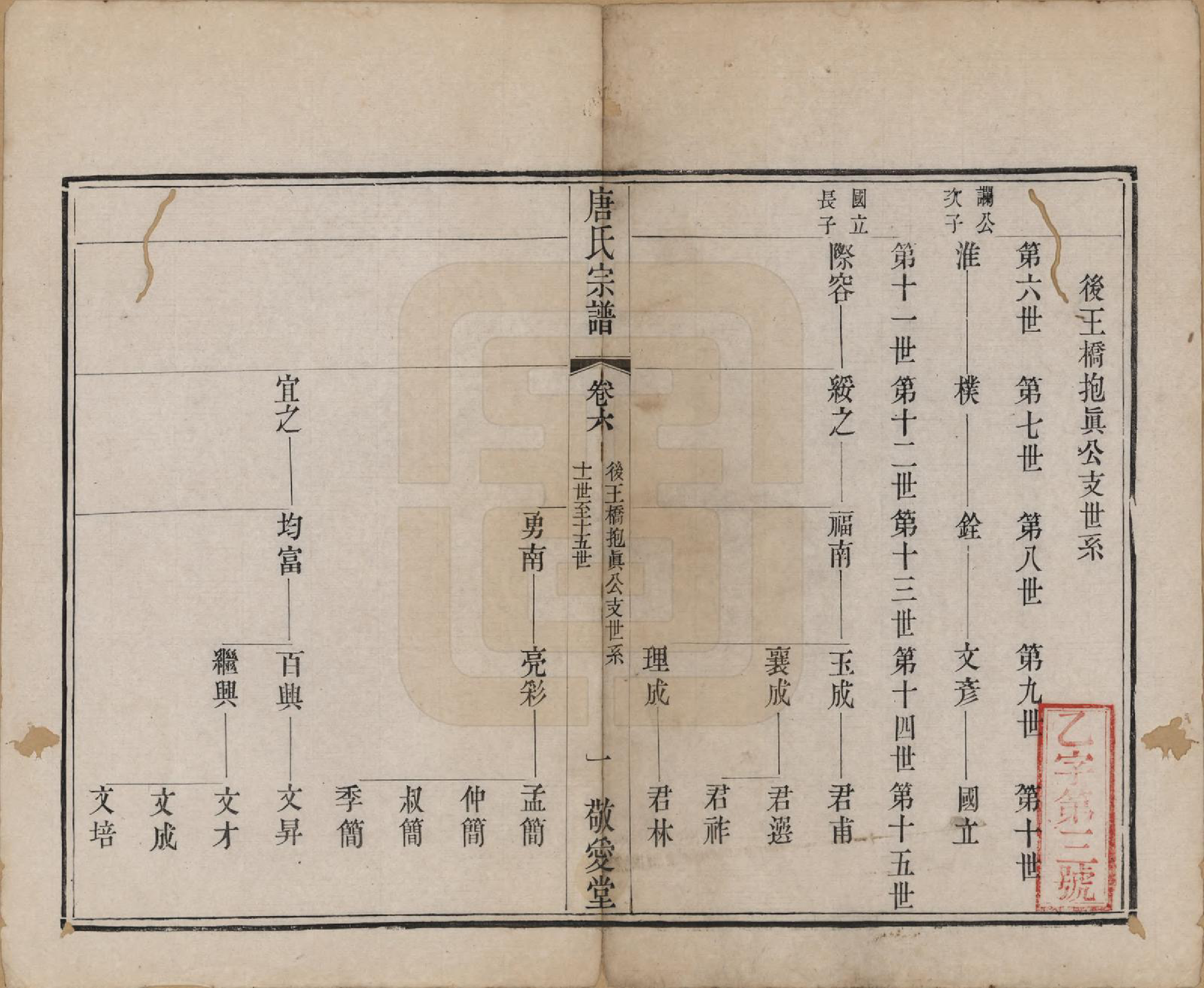 GTJP1410.唐.江苏无锡.前洲西里唐氏六修宗谱十二卷.清光绪四年（1878）_006.pdf_第1页