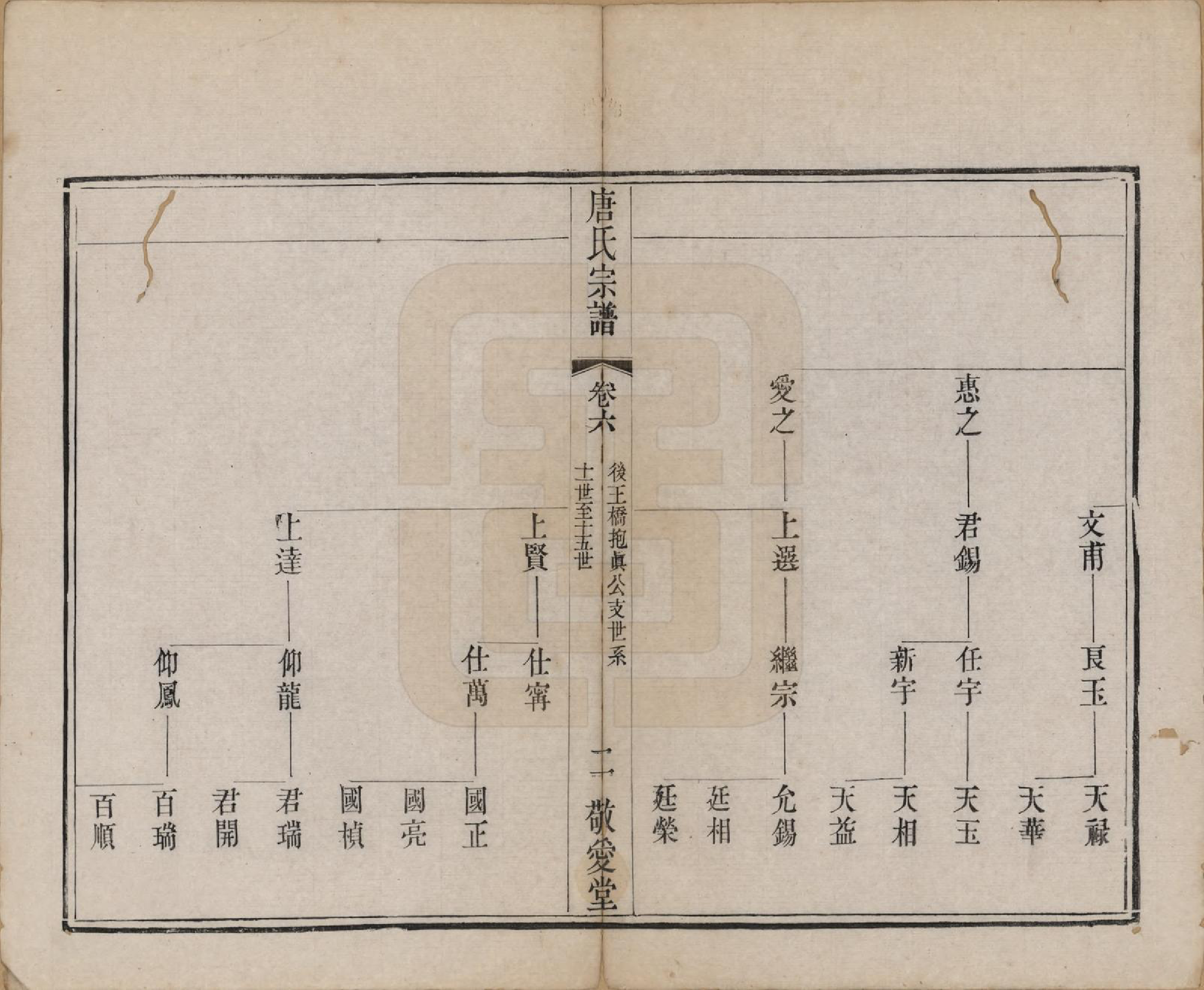 GTJP1410.唐.江苏无锡.前洲西里唐氏六修宗谱十二卷.清光绪四年（1878）_006.pdf_第2页